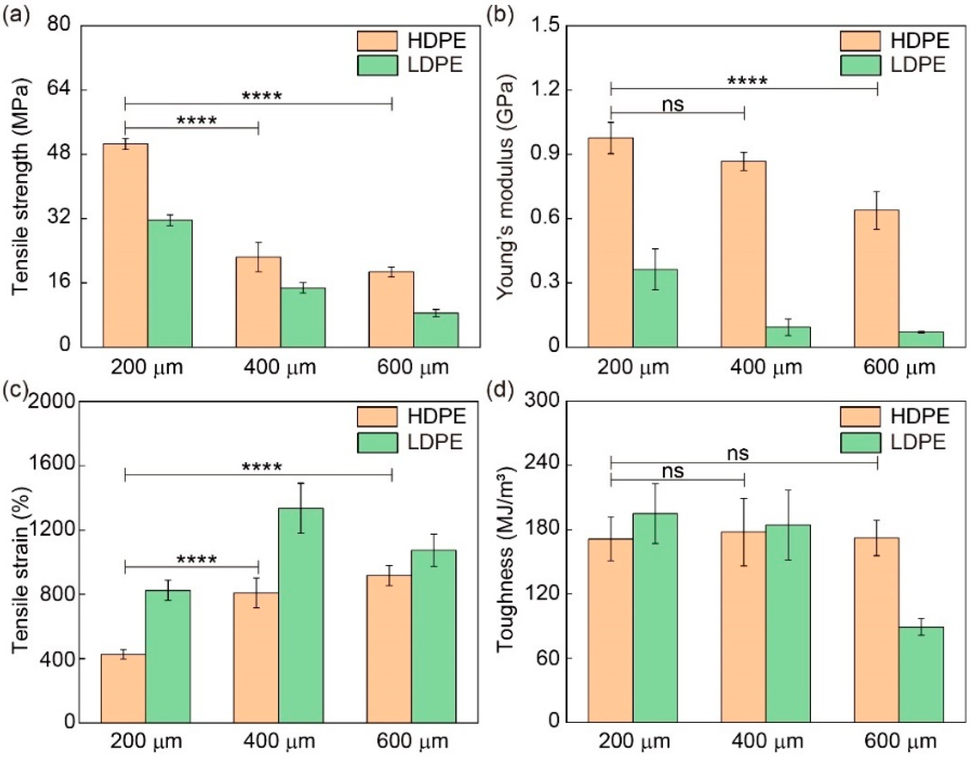 Materials 16 05182 g004 Materials 16 05182 g004