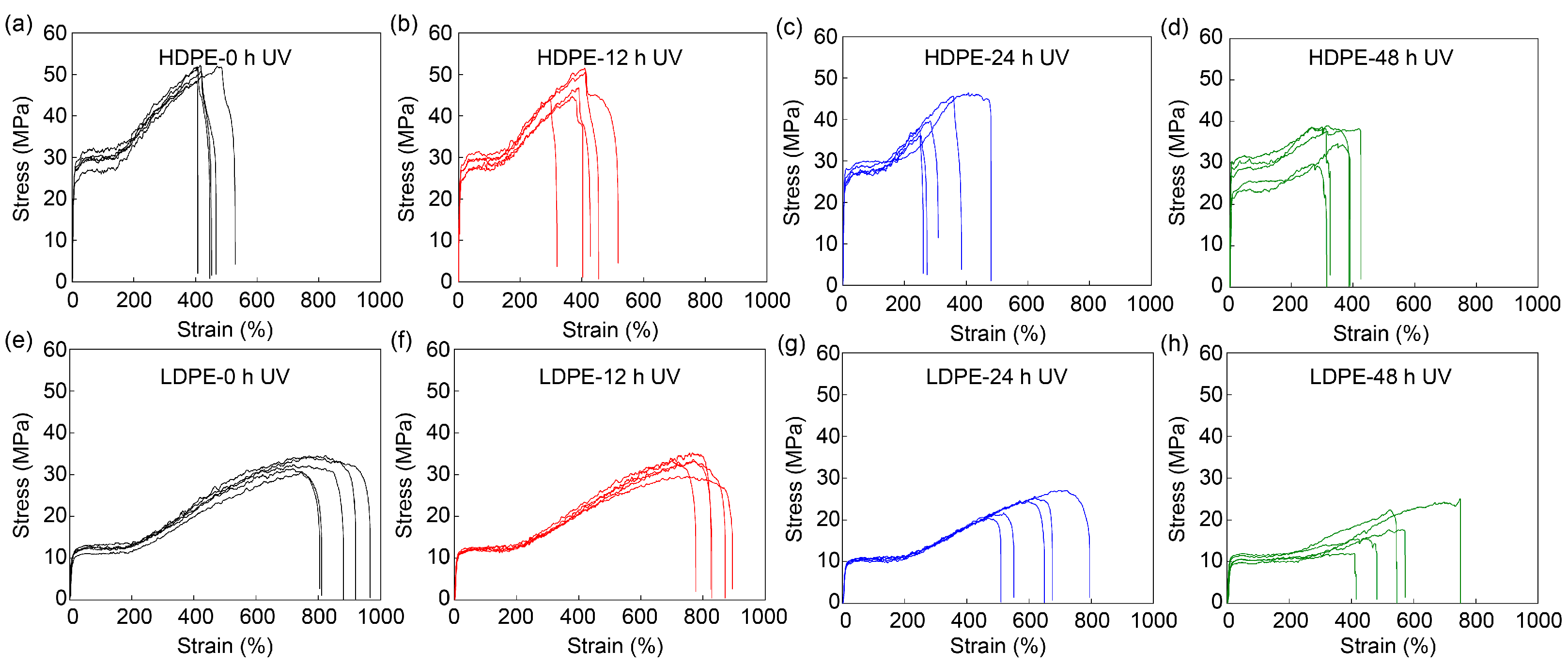 Materials 16 05182 g007 Materials 16 05182 g007