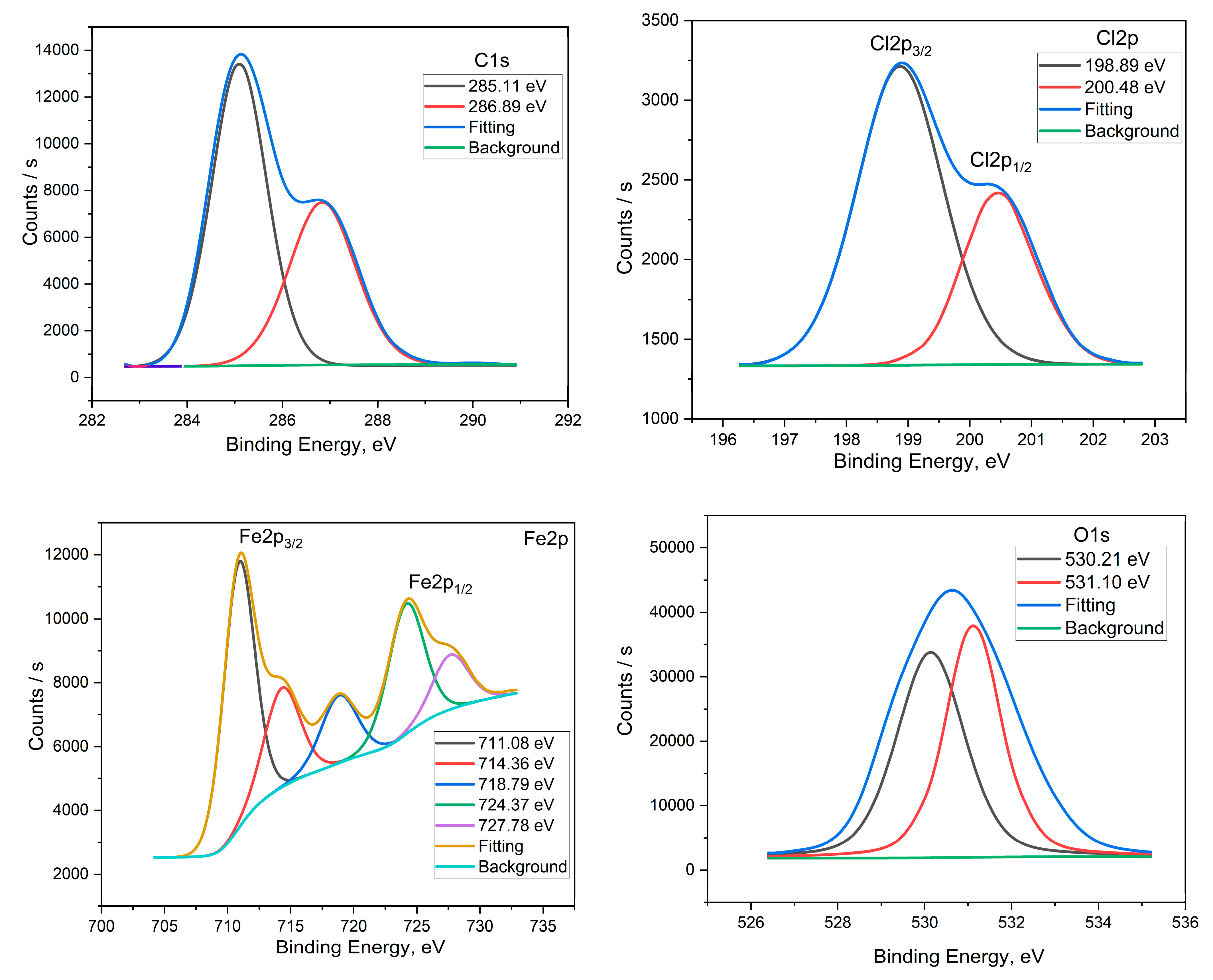 Materials 16 05192 g007