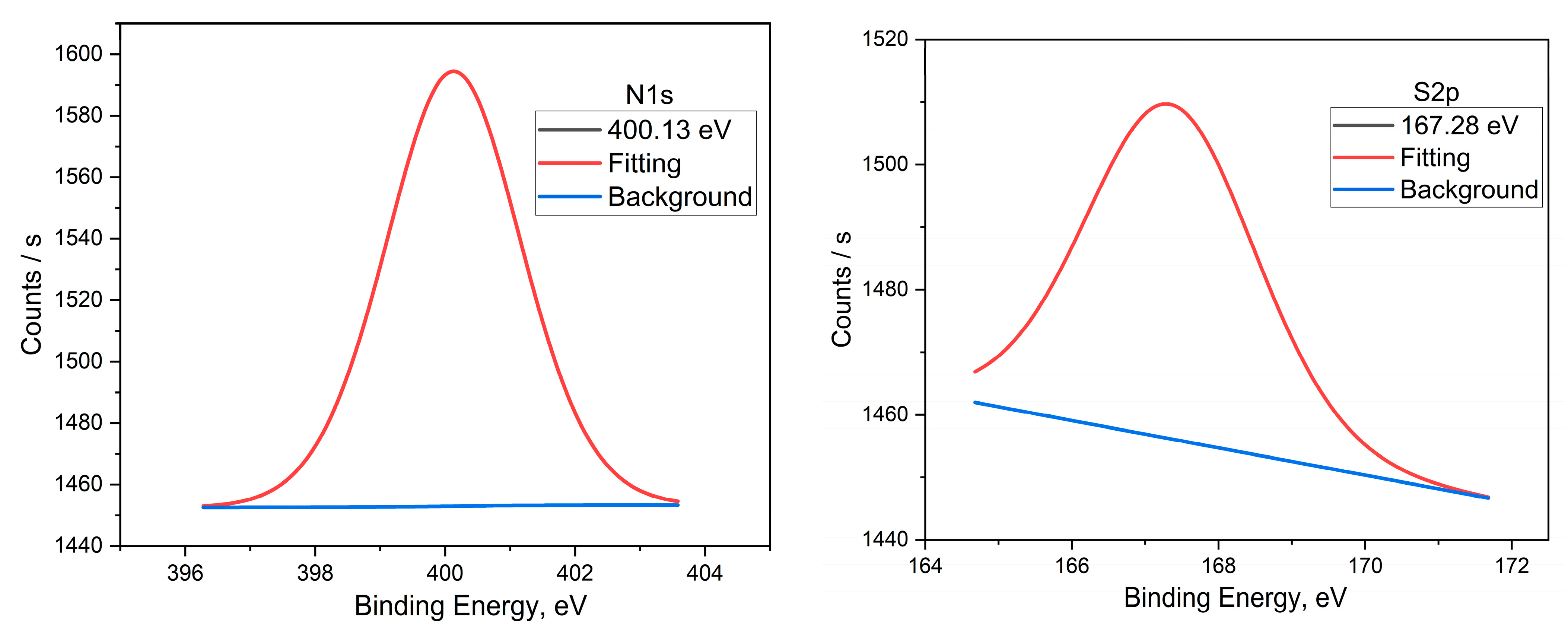 Materials 16 05192 g008b
