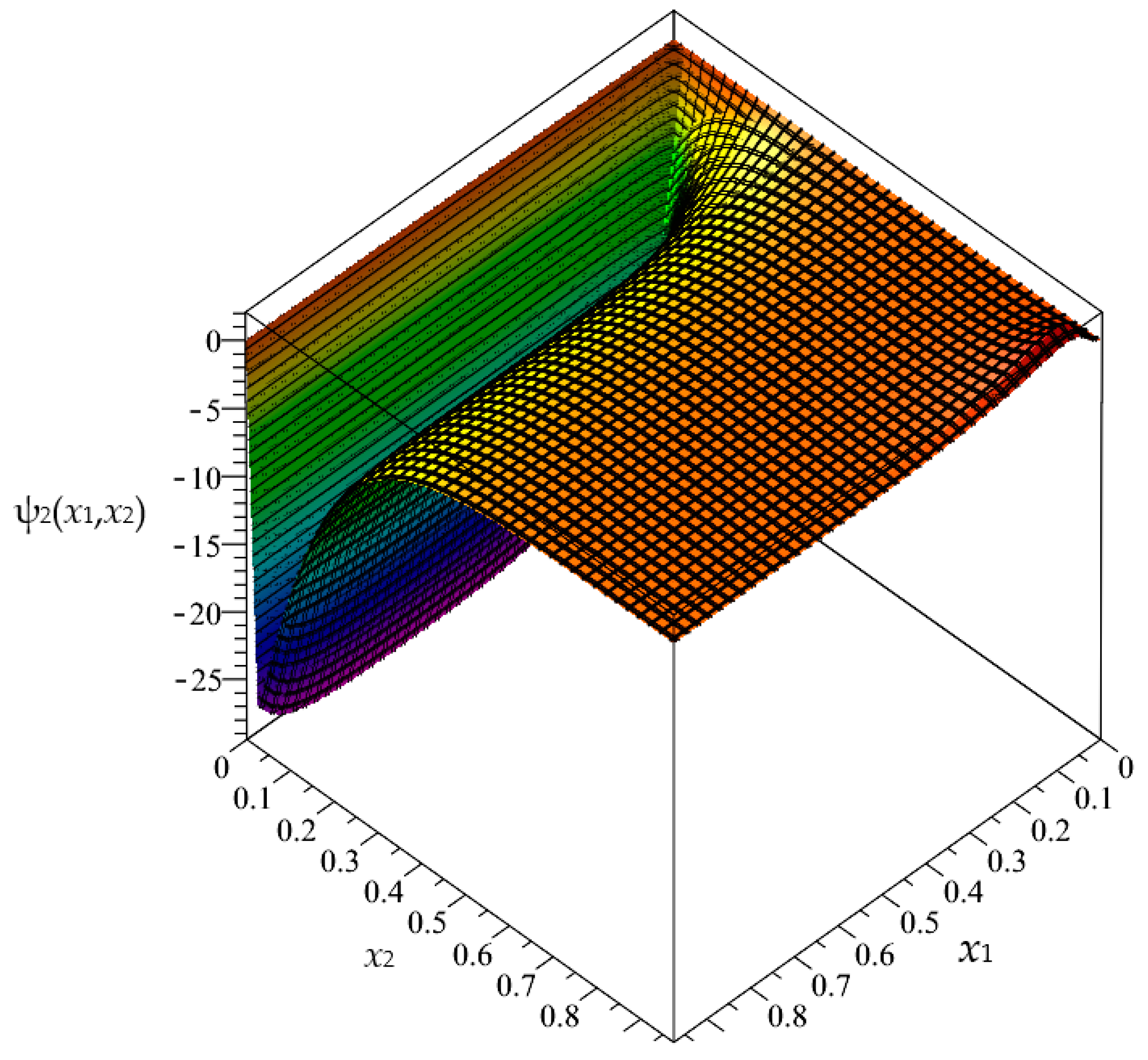 Materials 16 05193 g010