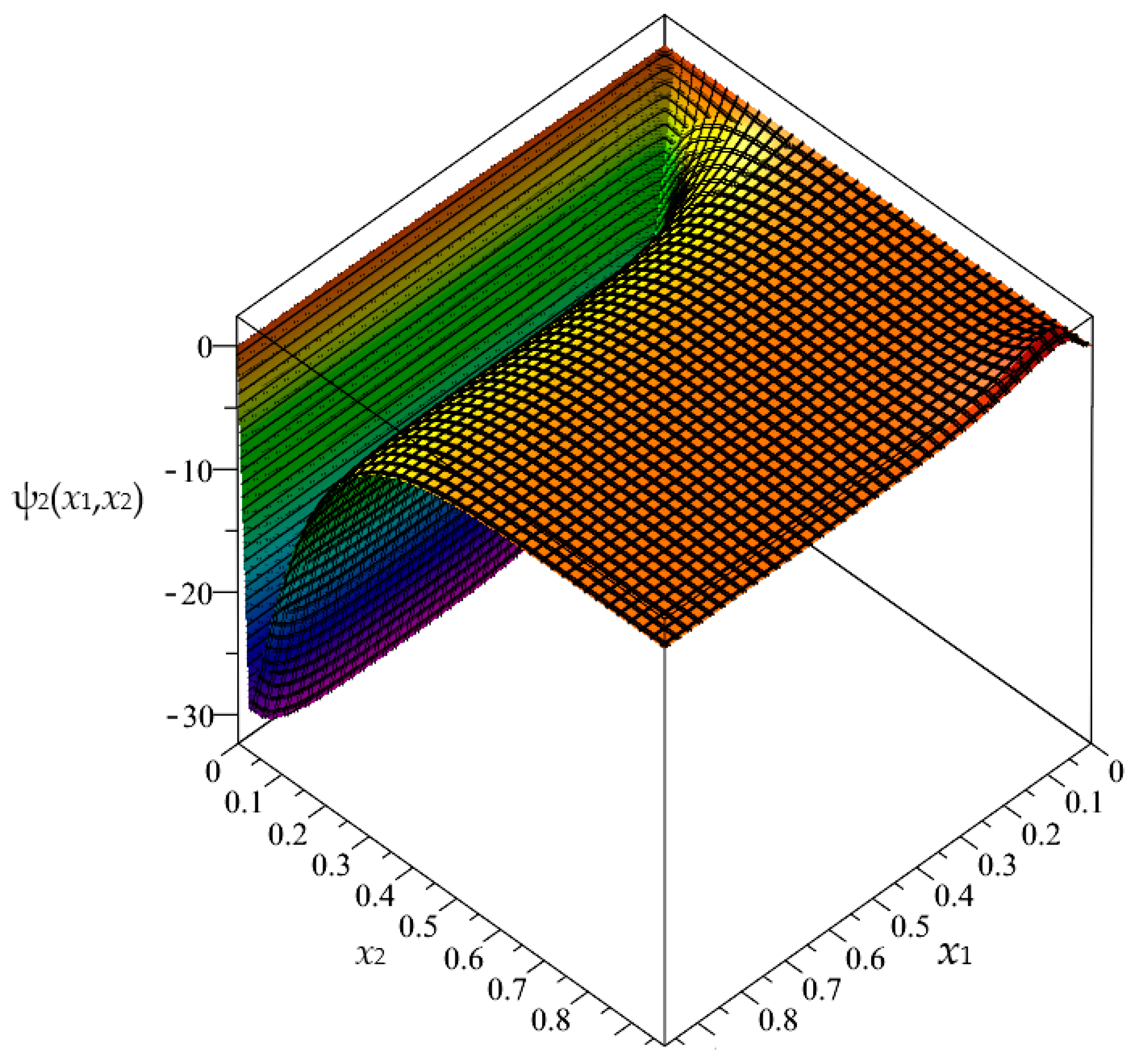 Materials 16 05193 g013