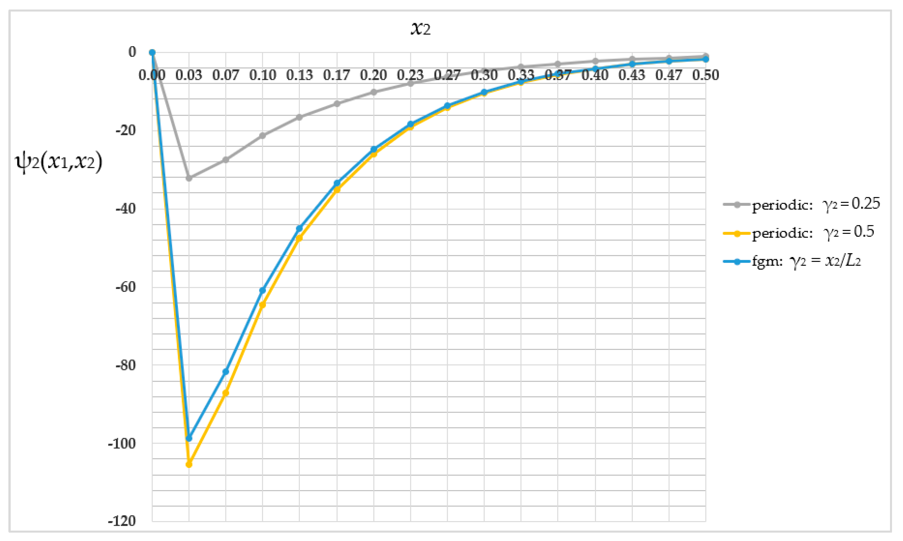 Materials 16 05193 g020