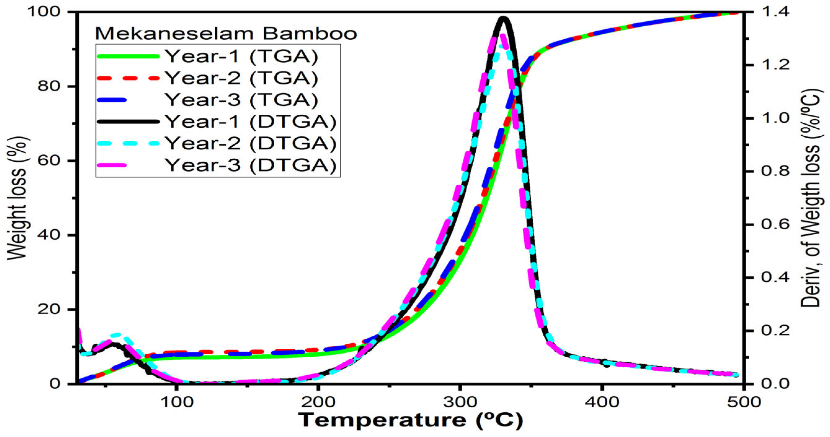 Materials 16 05196 g008