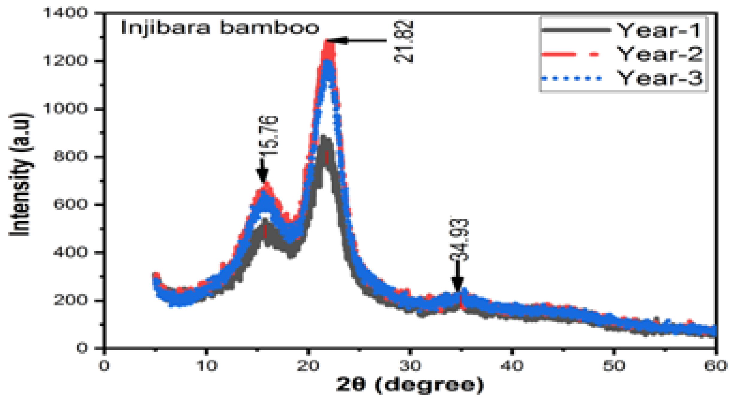 Materials 16 05196 g009