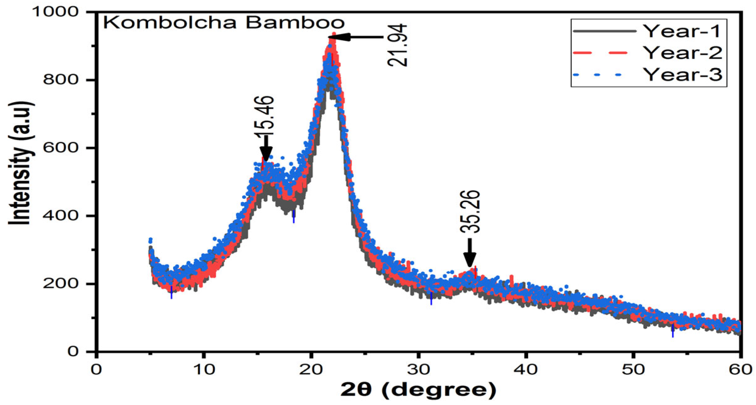 Materials 16 05196 g010