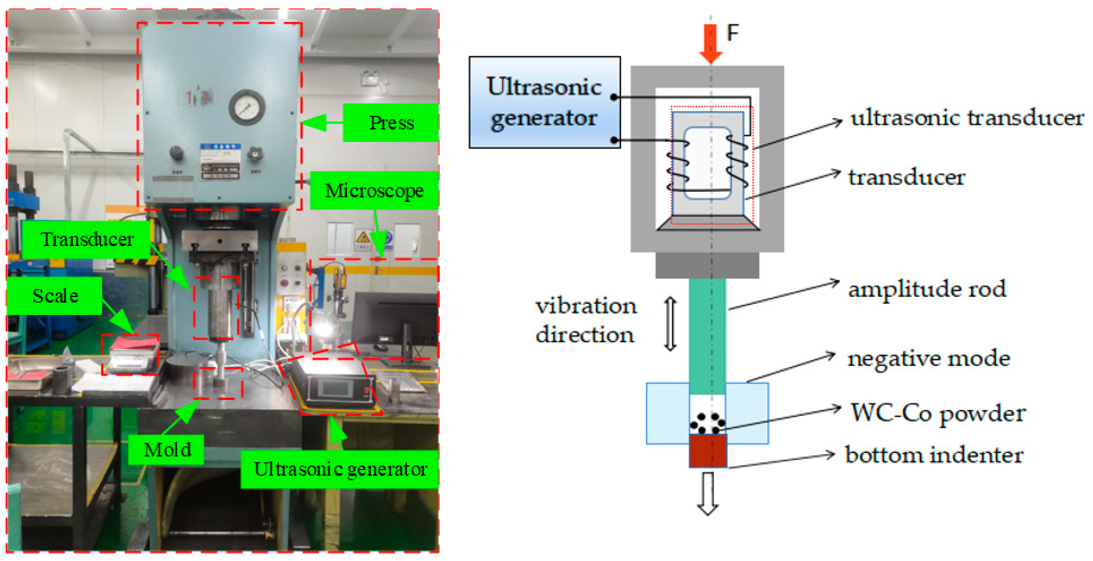 Materials 16 05199 g001