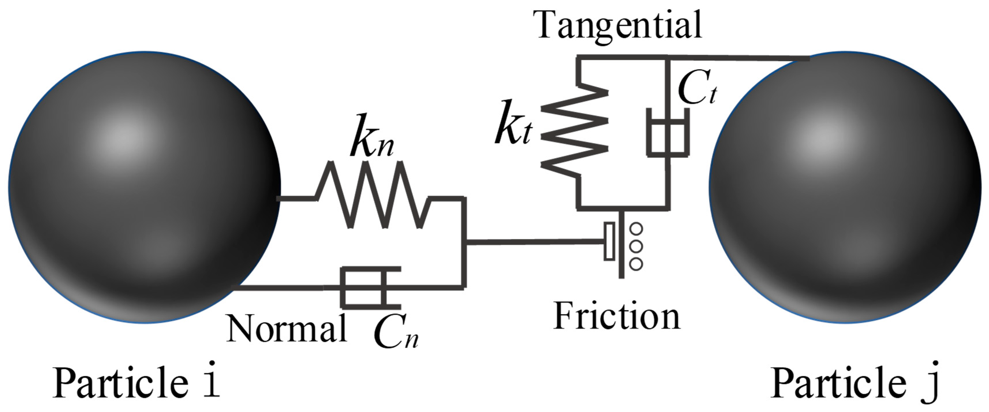 Materials 16 05199 g003