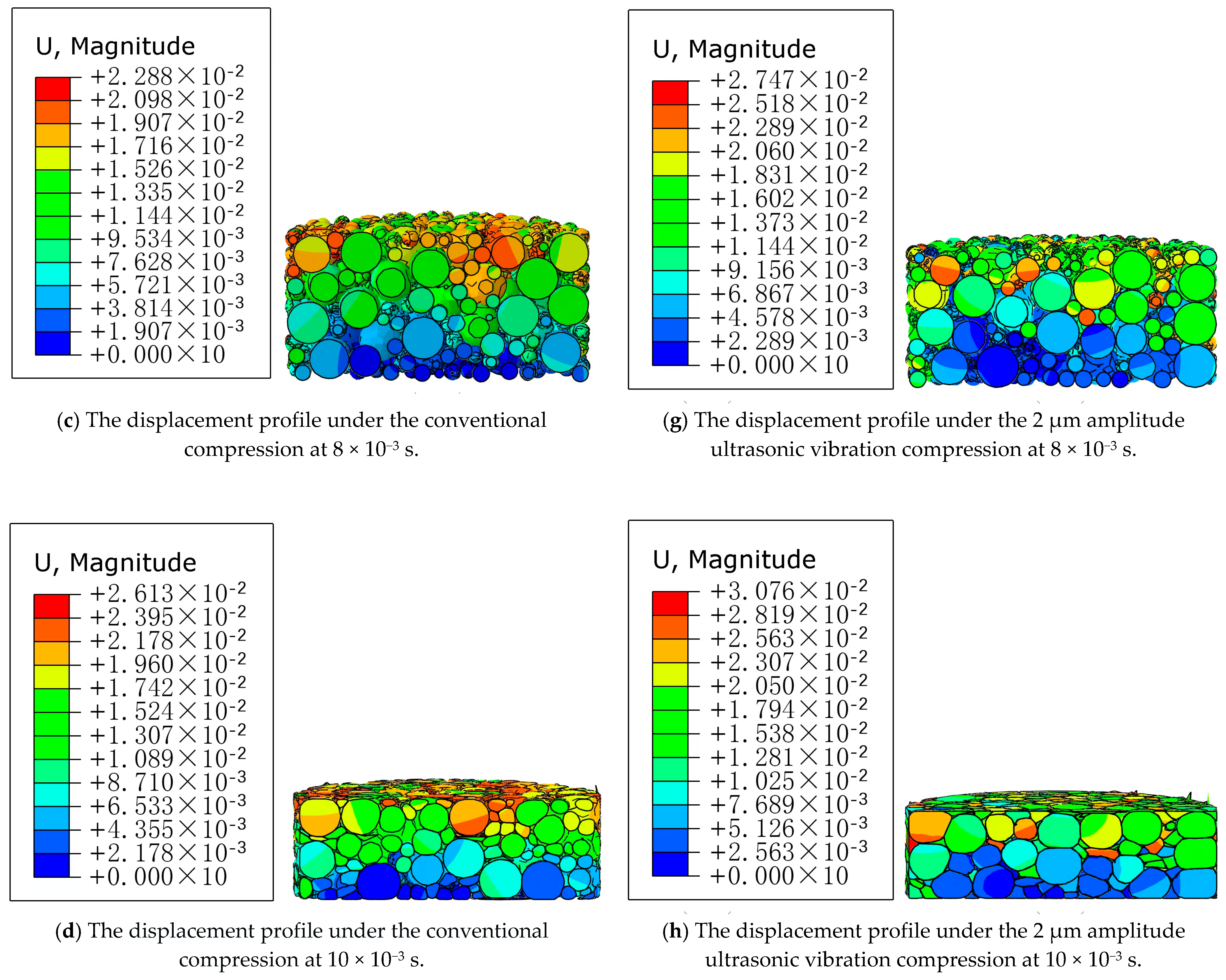 Materials 16 05199 g007b