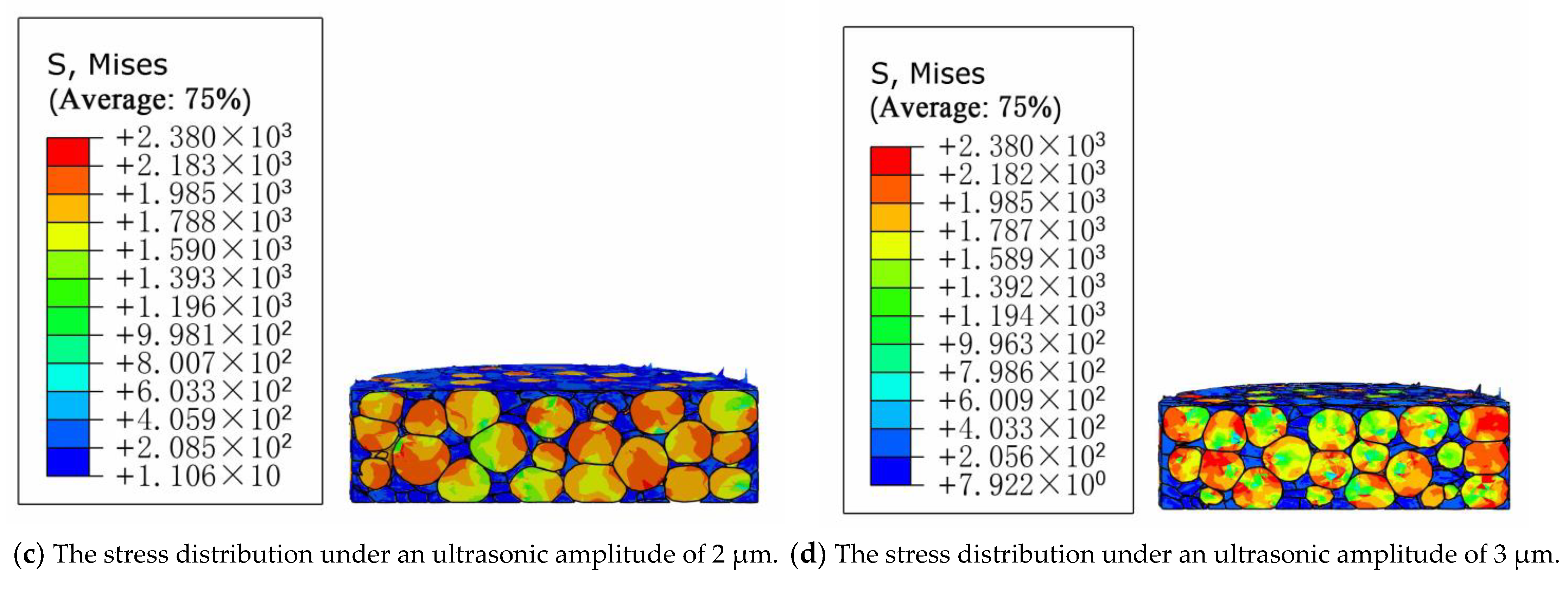 Materials 16 05199 g009b