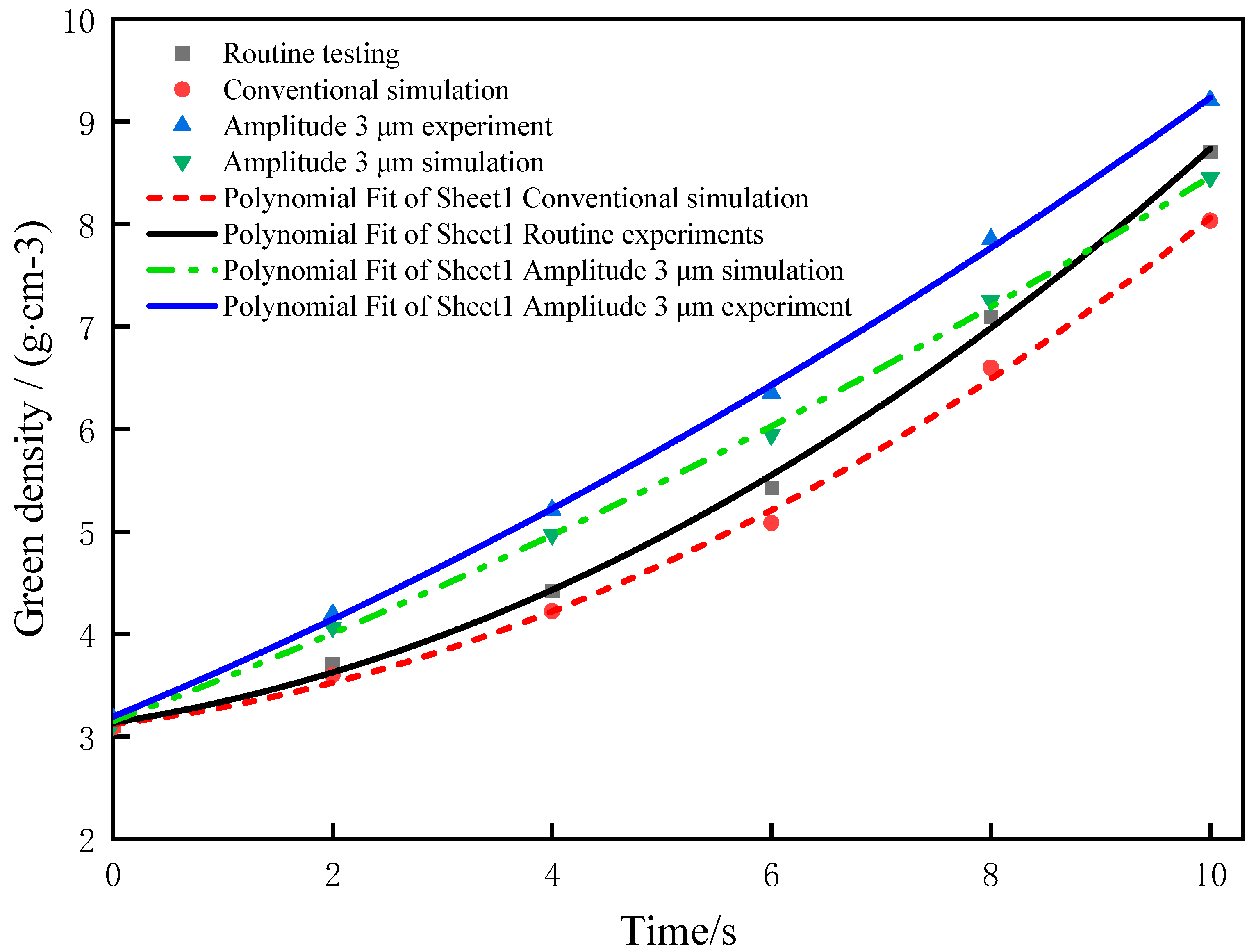 Materials 16 05199 g010