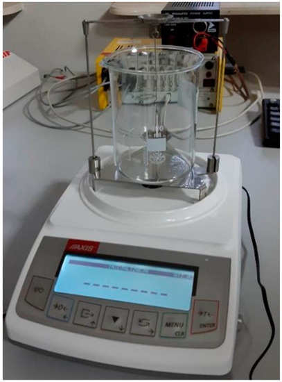 Materials 16 05200 g003