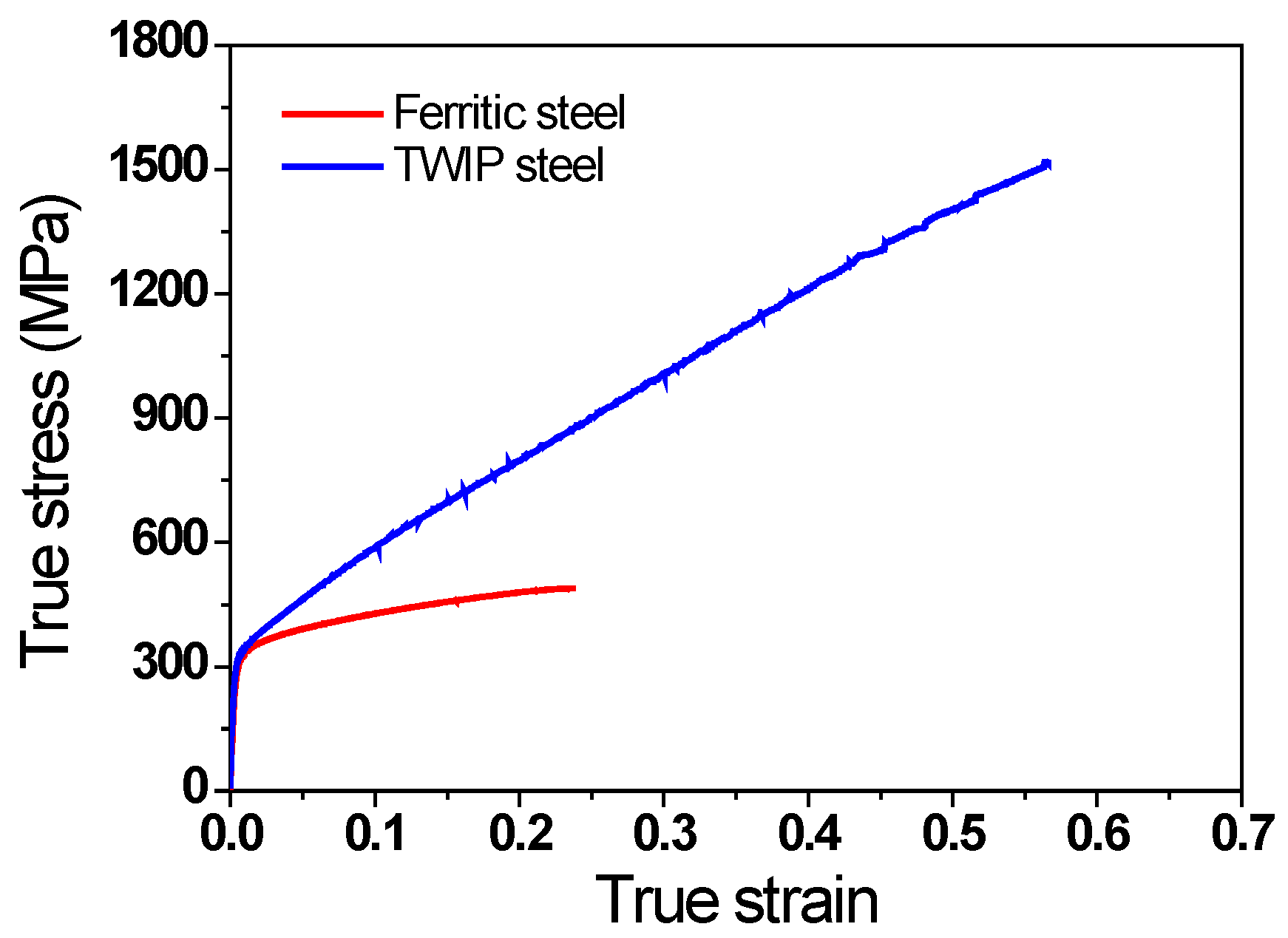 Materials 16 05203 g002