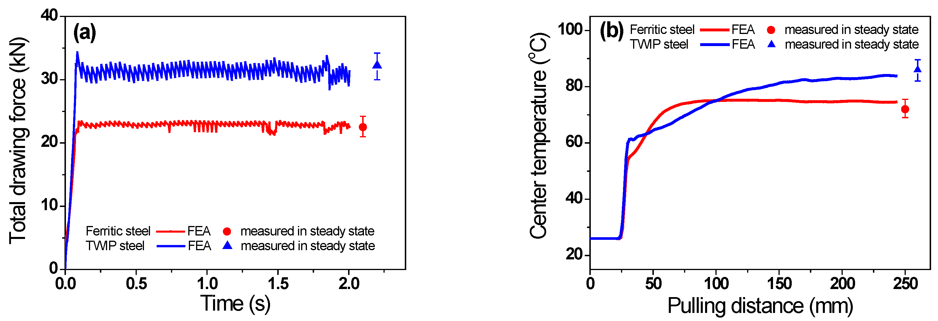 Materials 16 05203 g004