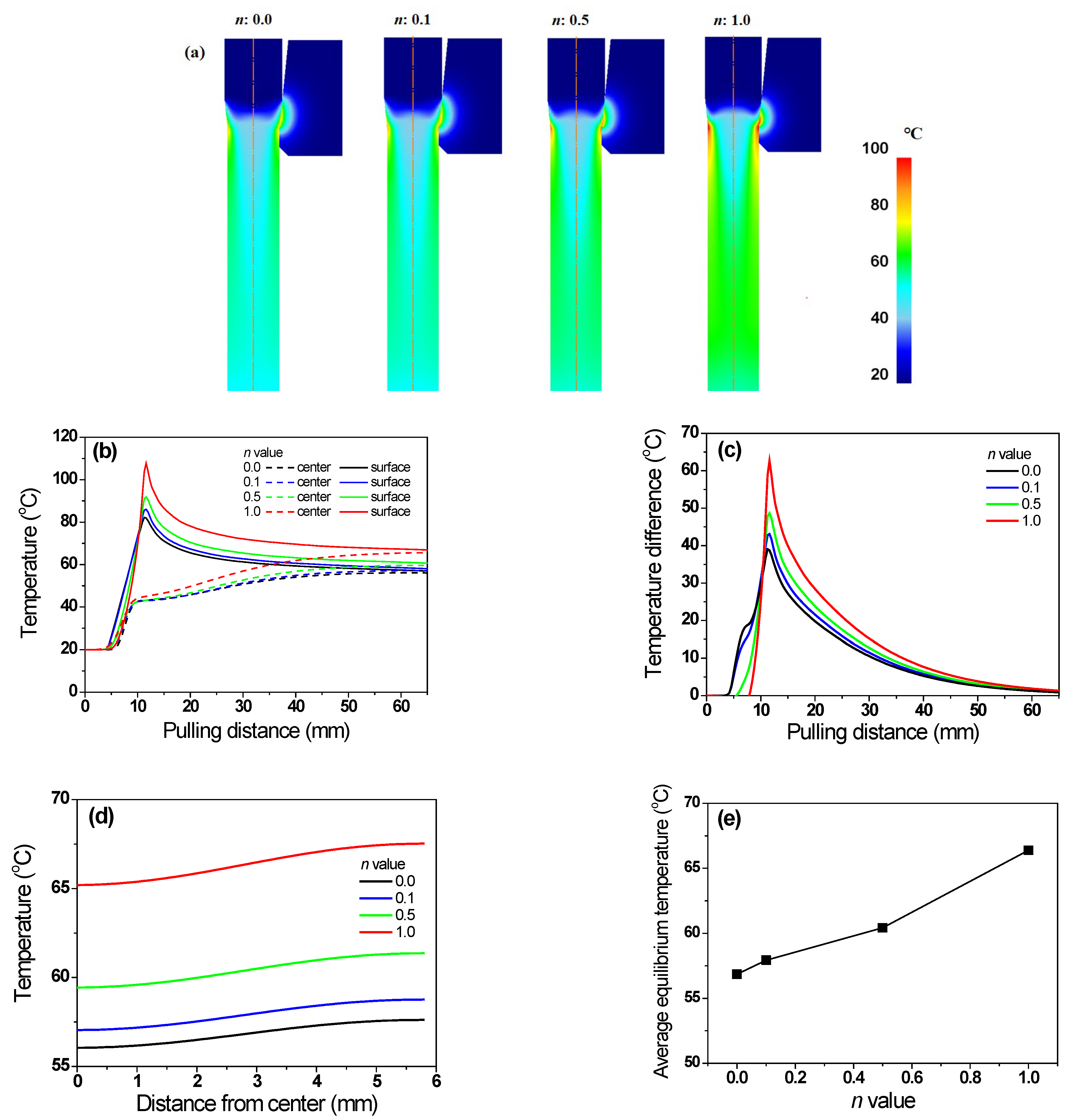 Materials 16 05203 g005