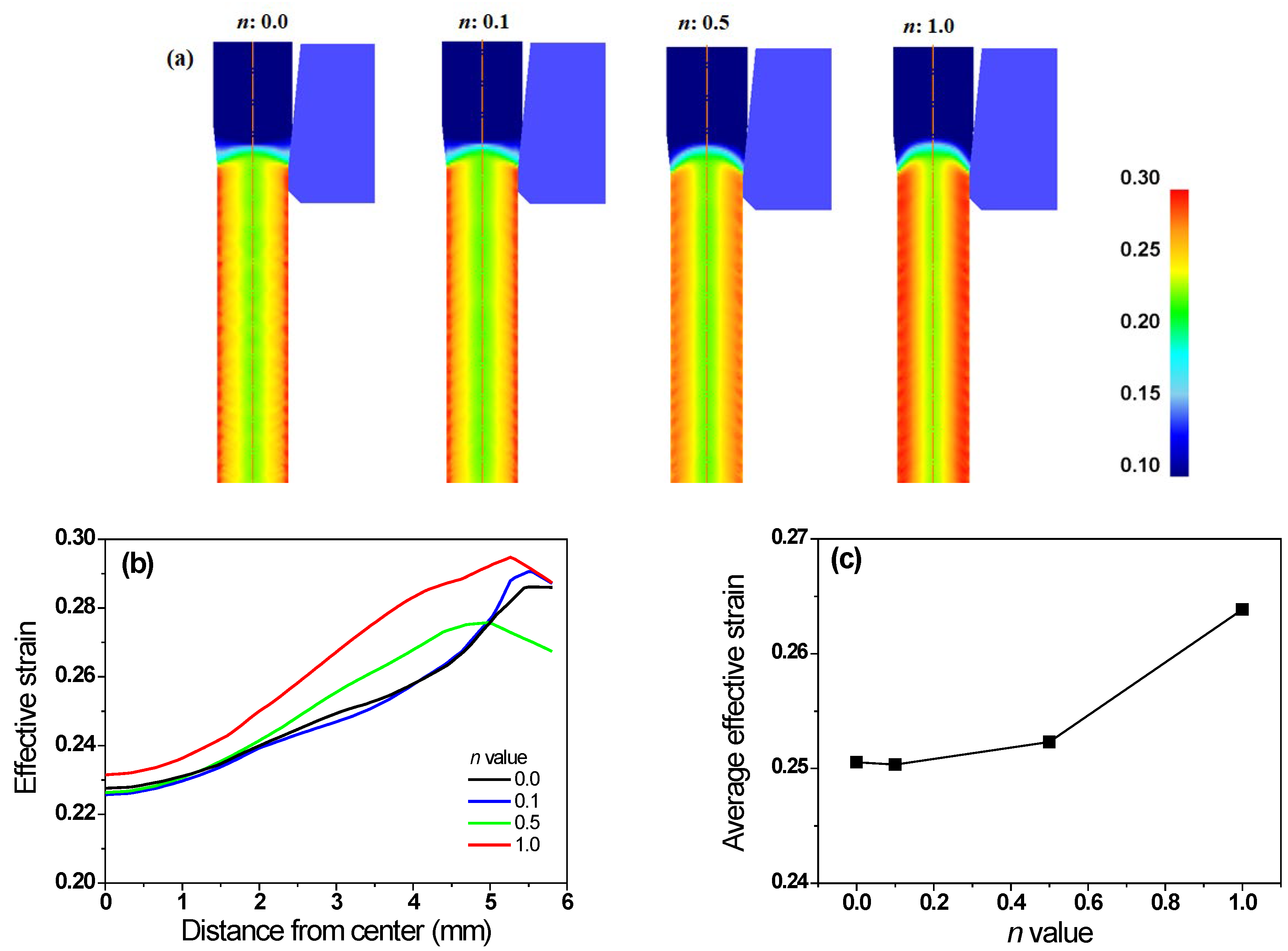 Materials 16 05203 g006