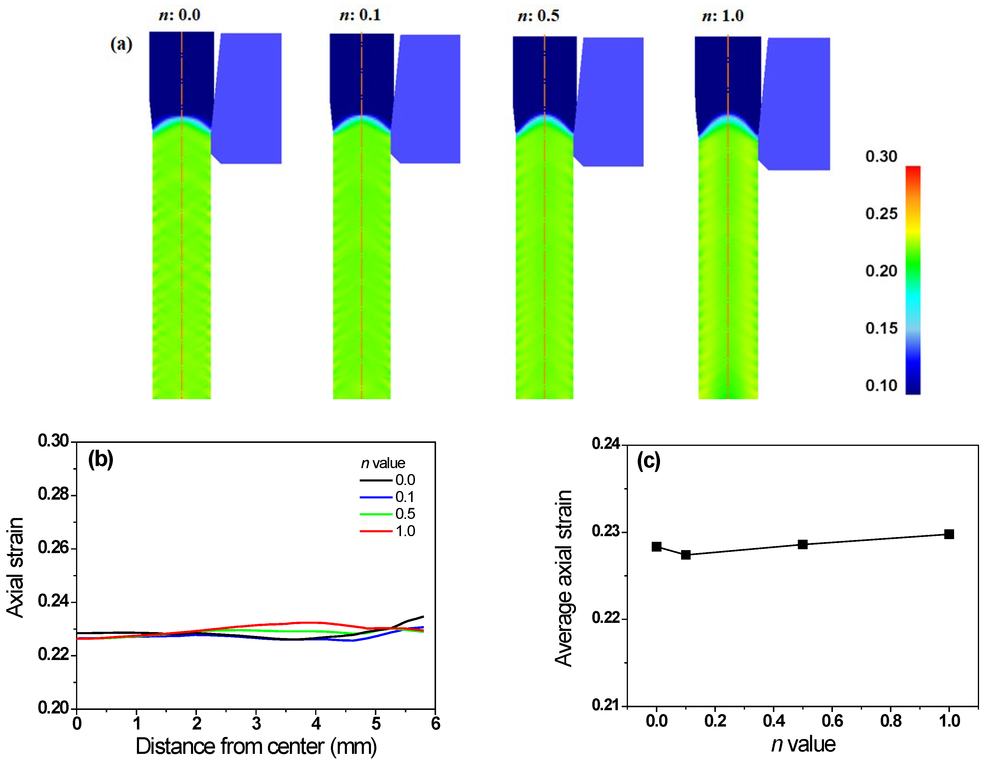 Materials 16 05203 g008