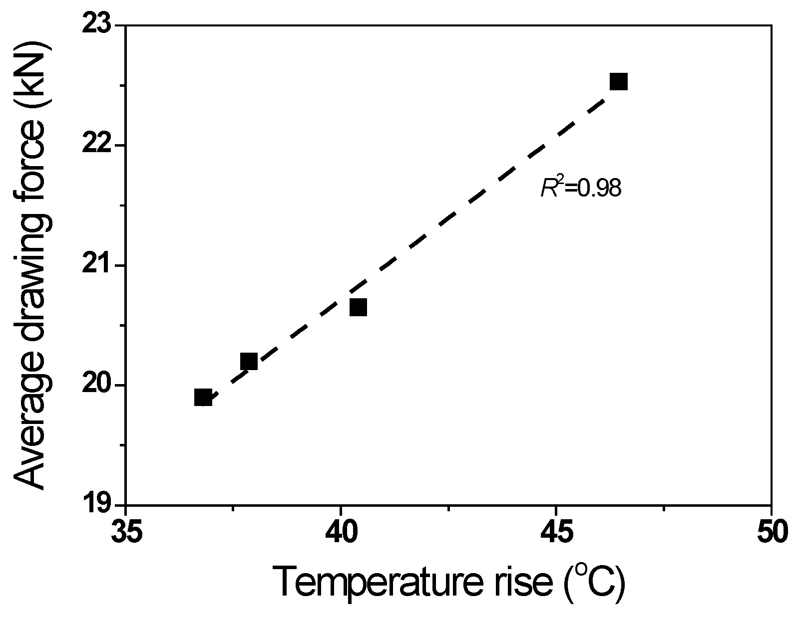 Materials 16 05203 g012