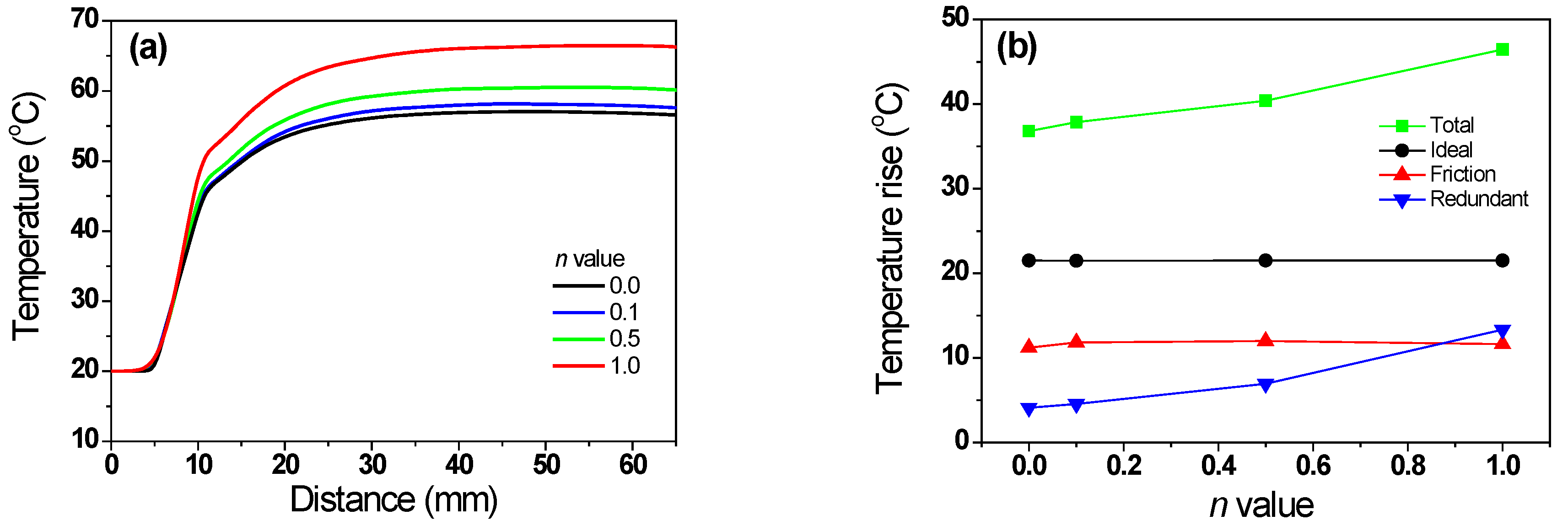 Materials 16 05203 g013a