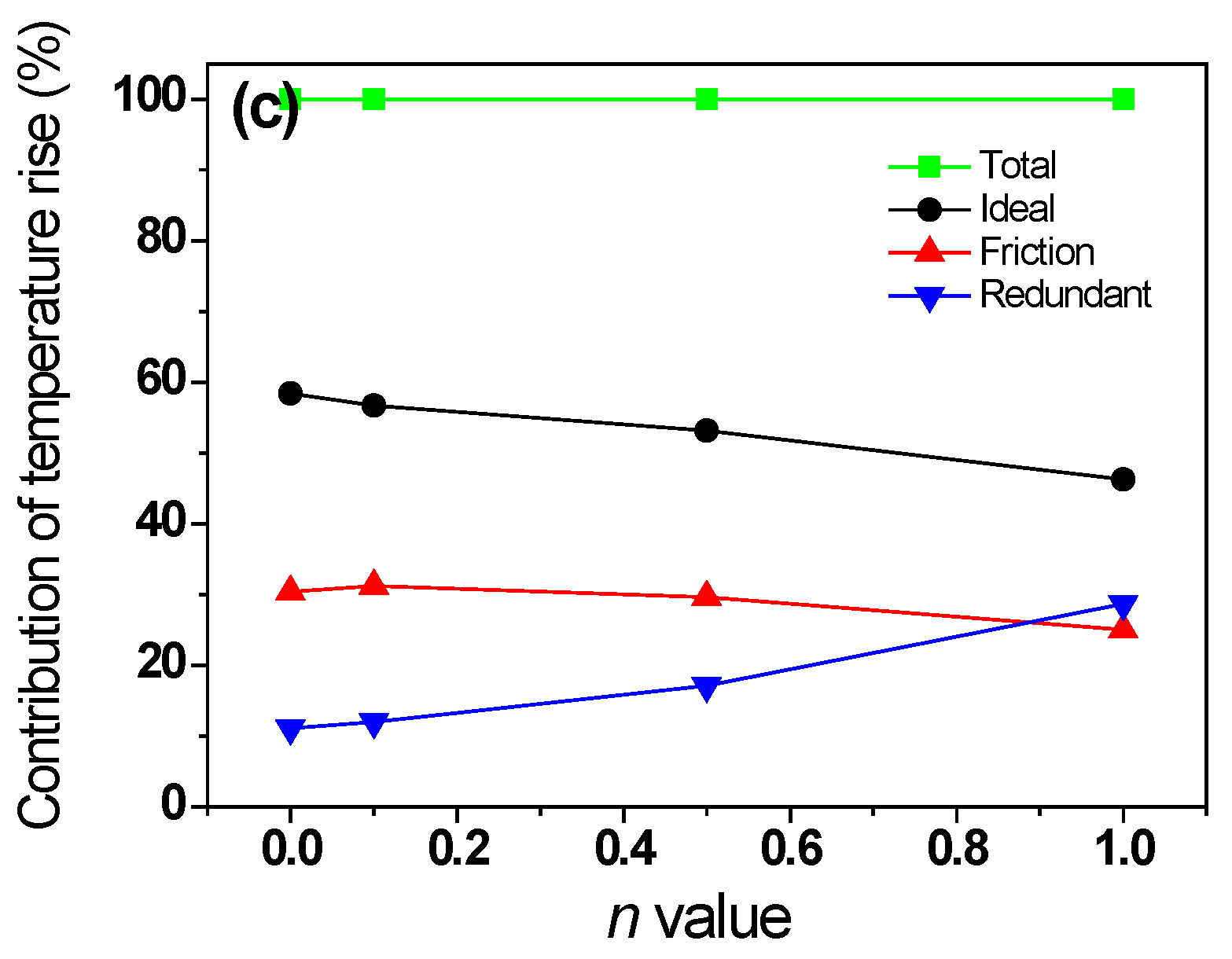 Materials 16 05203 g013b
