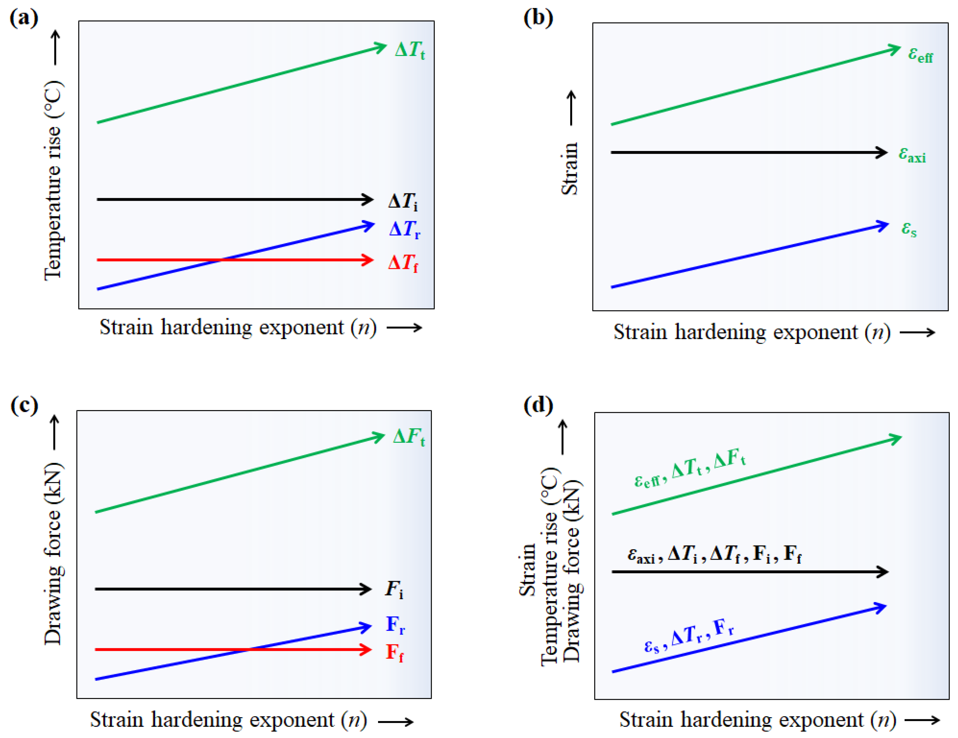 Materials 16 05203 g014