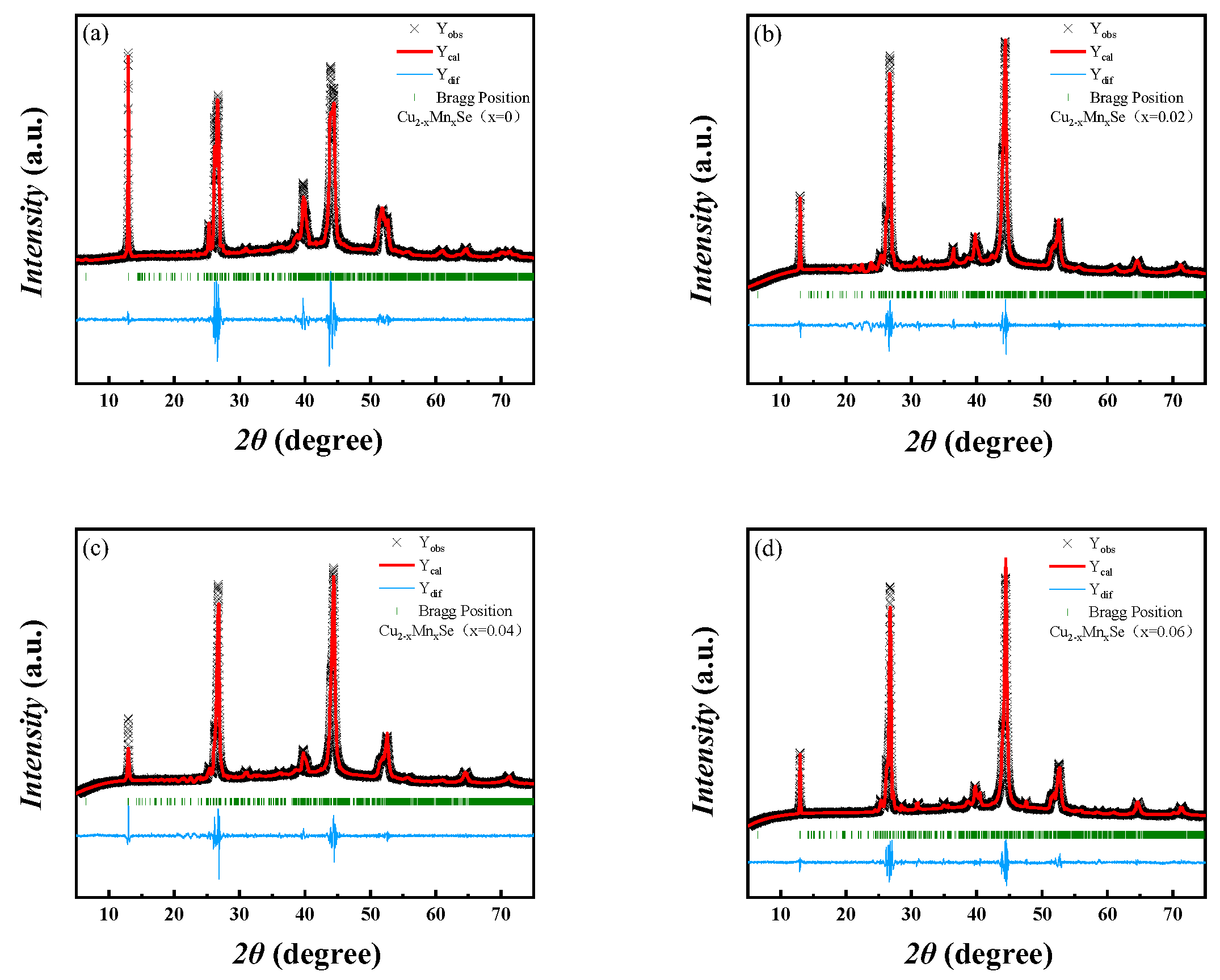 Materials 16 05204 g004