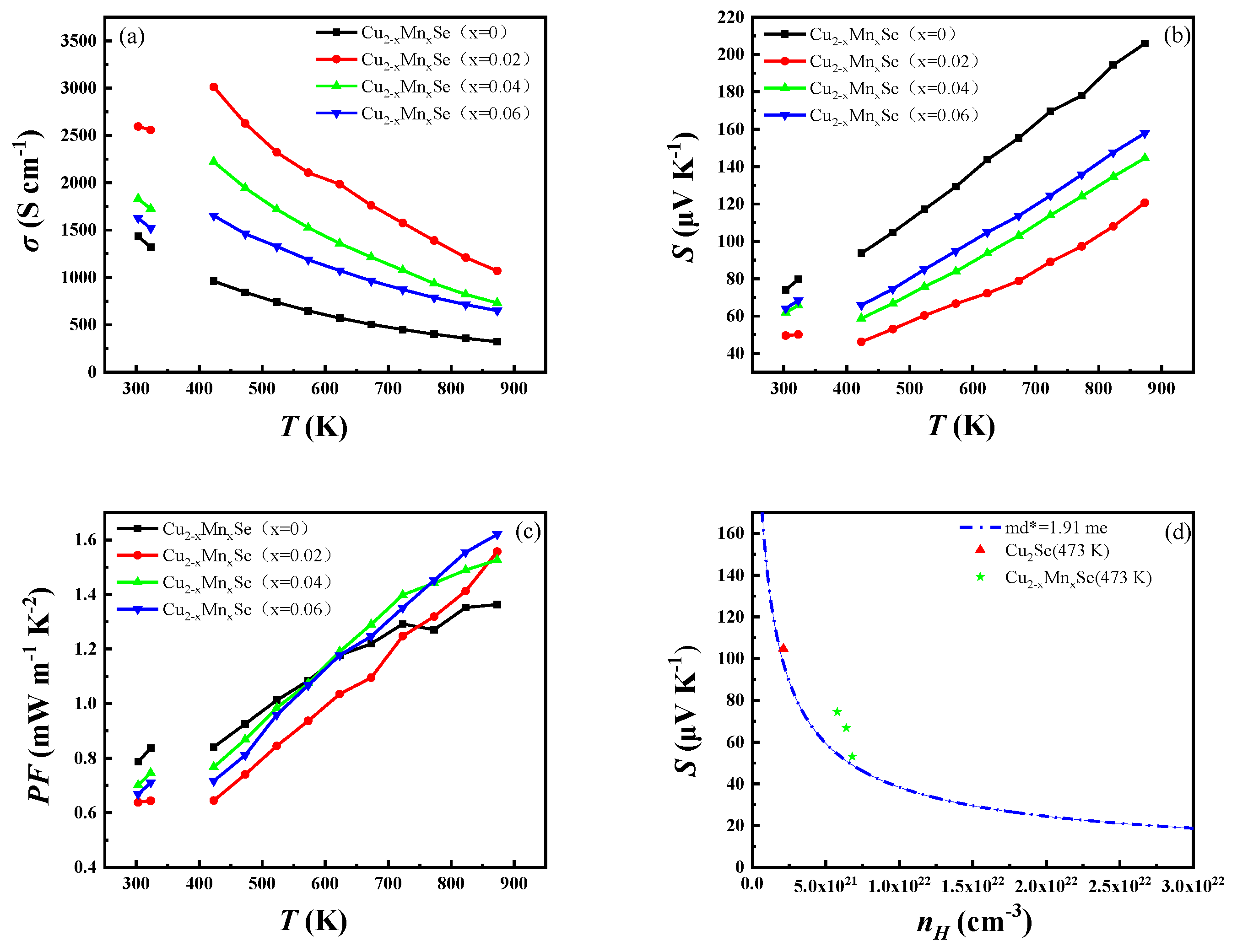 Materials 16 05204 g008