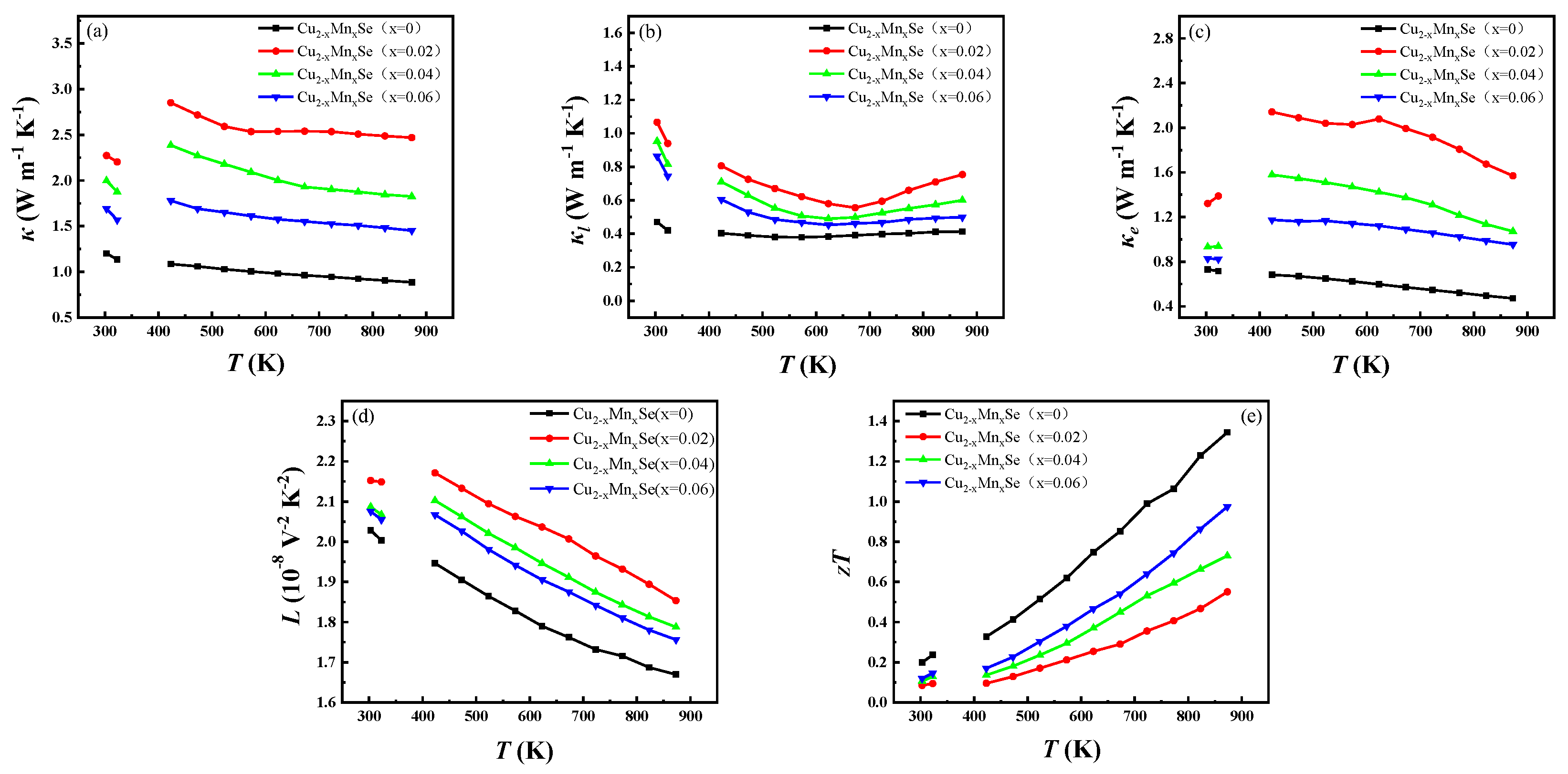 Materials 16 05204 g011