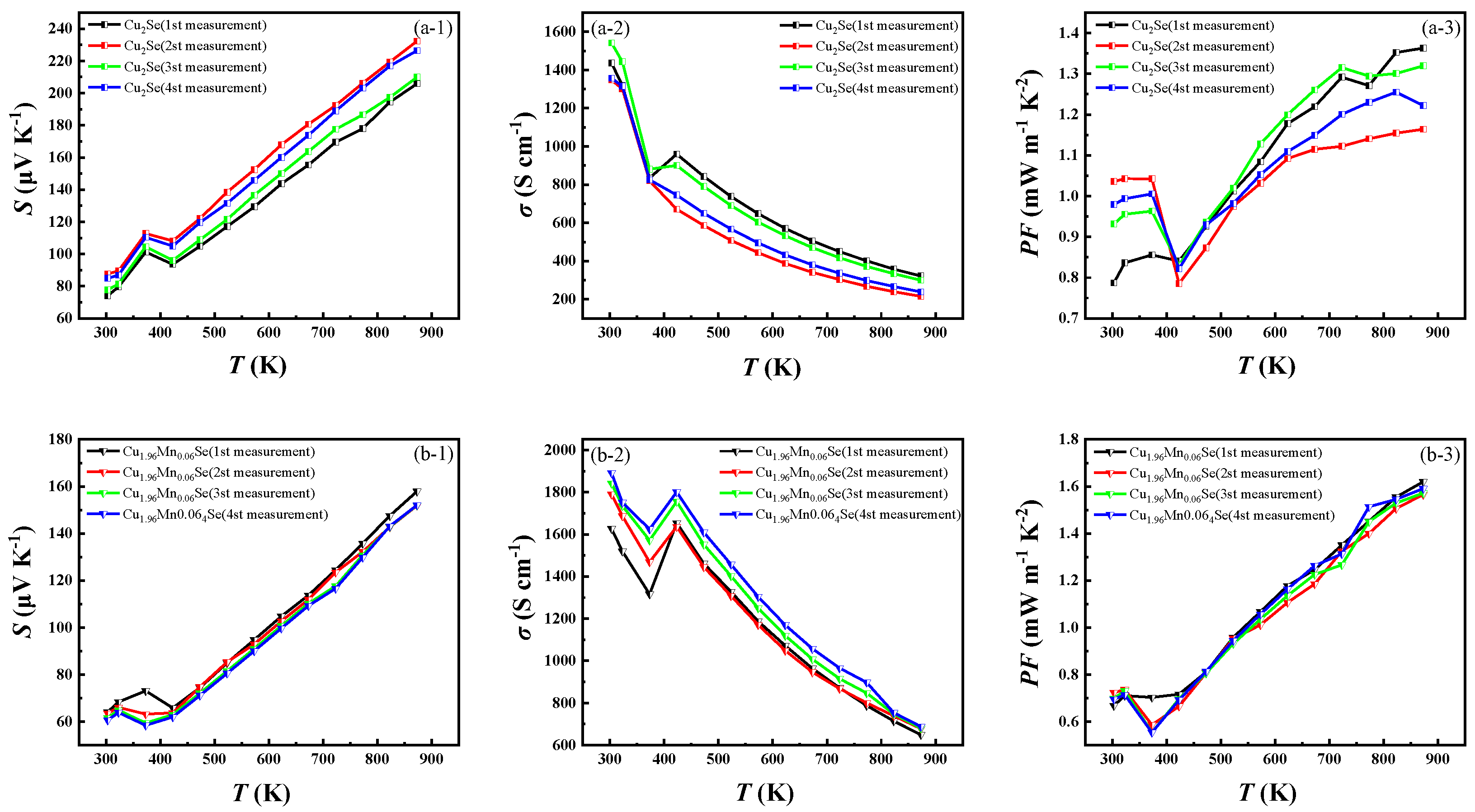 Materials 16 05204 g012