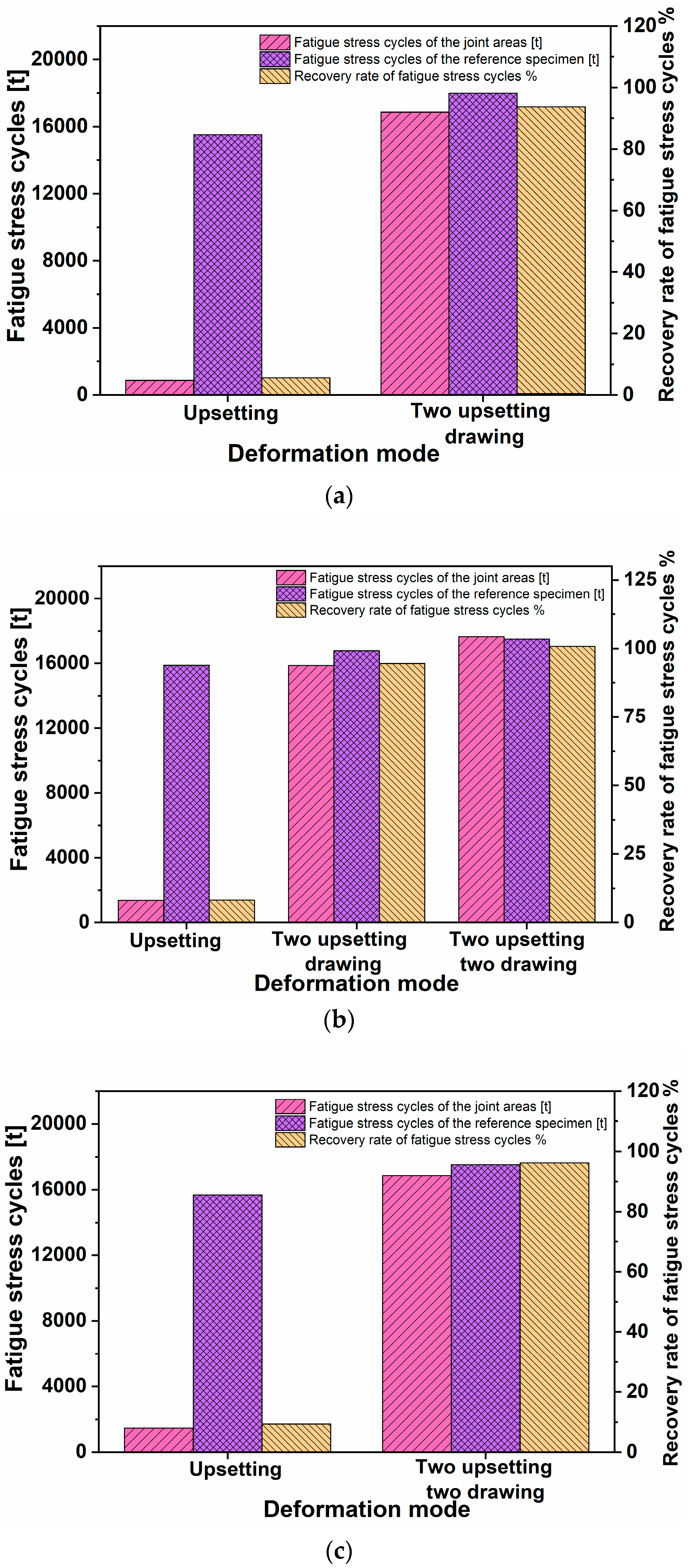 Materials 16 05205 g012