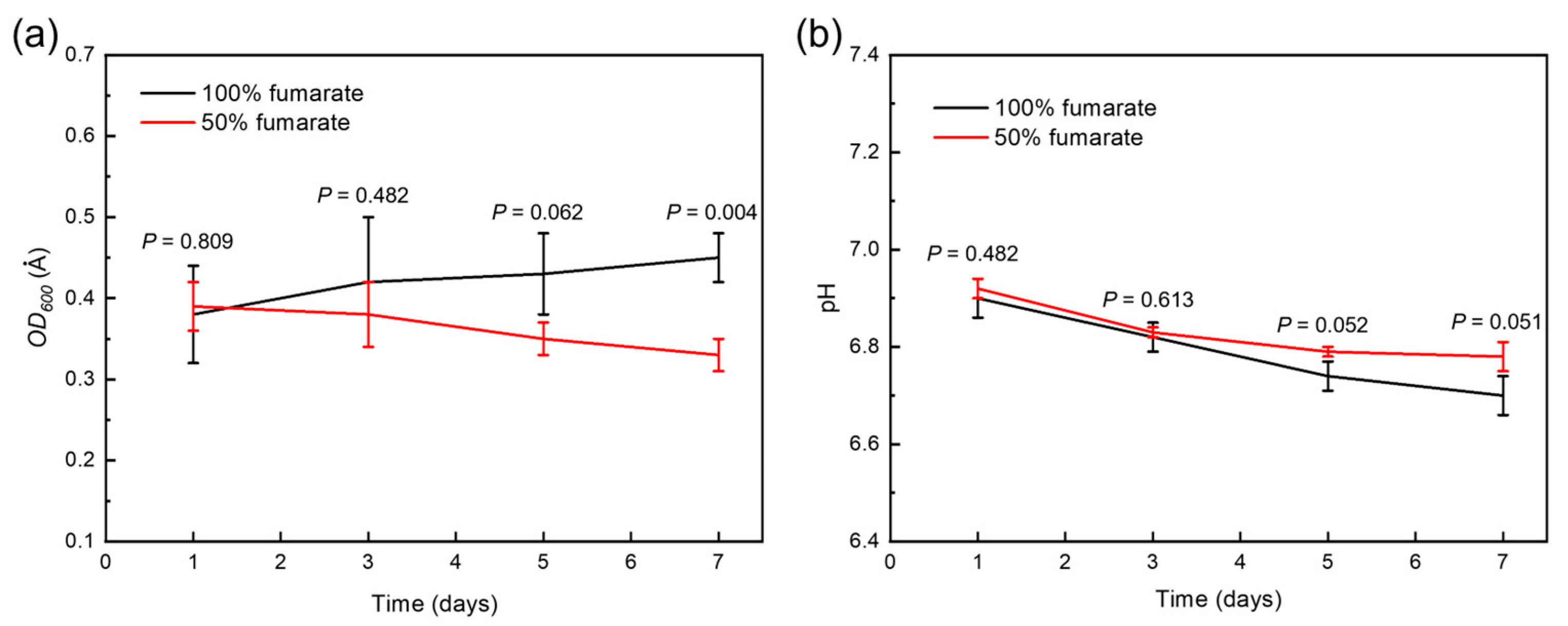 Materials 16 05209 g001