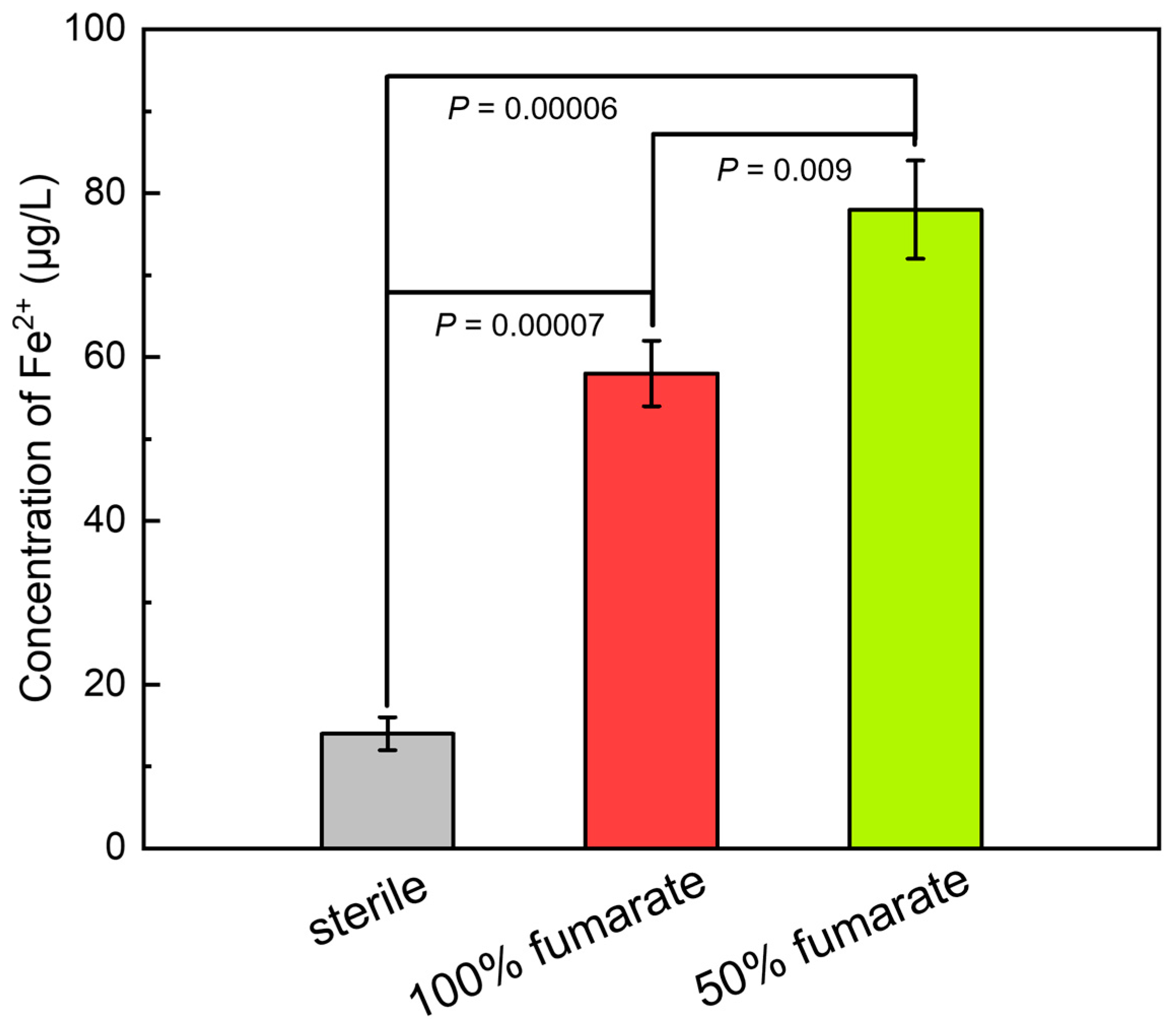 Materials 16 05209 g004