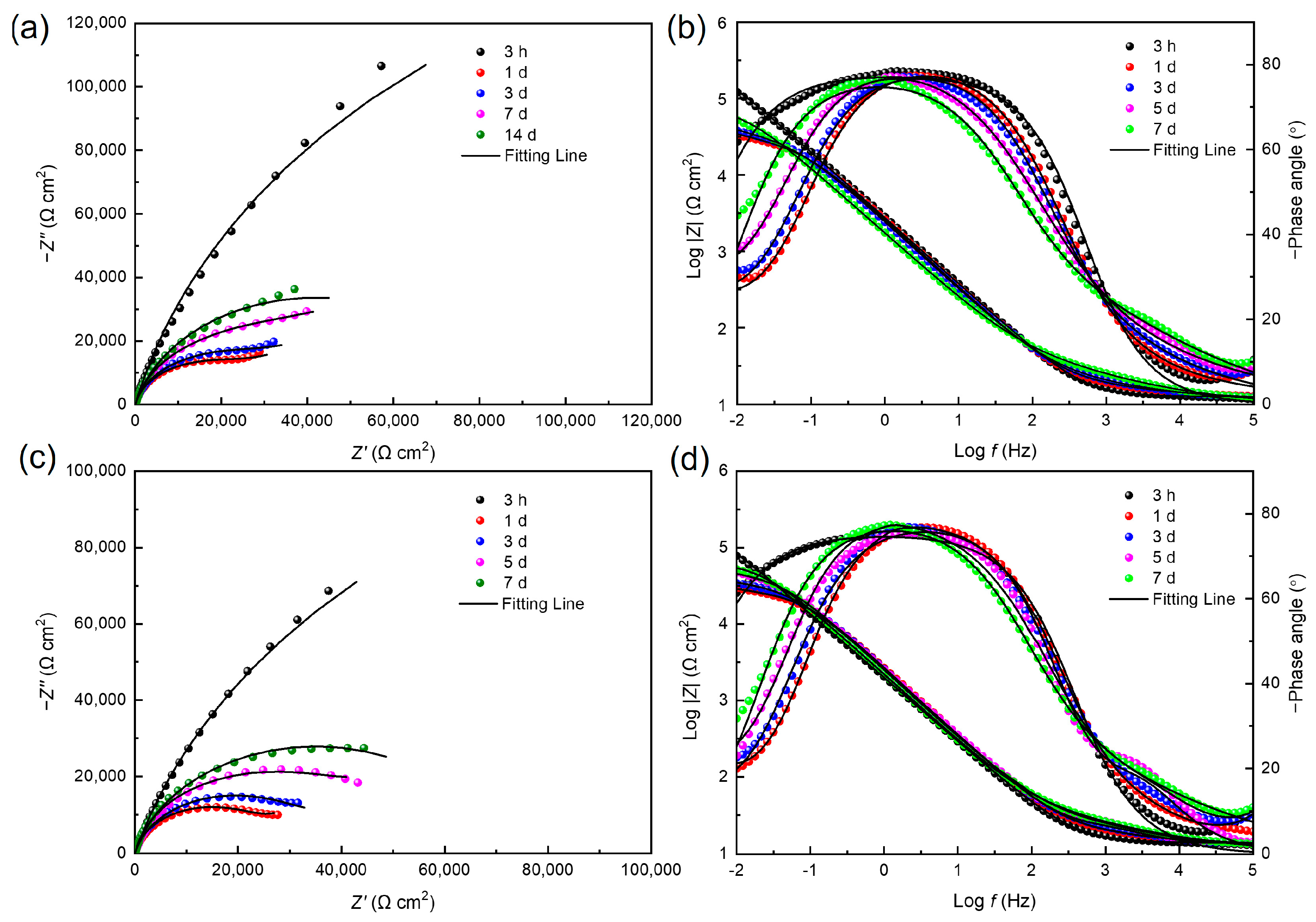 Materials 16 05209 g006