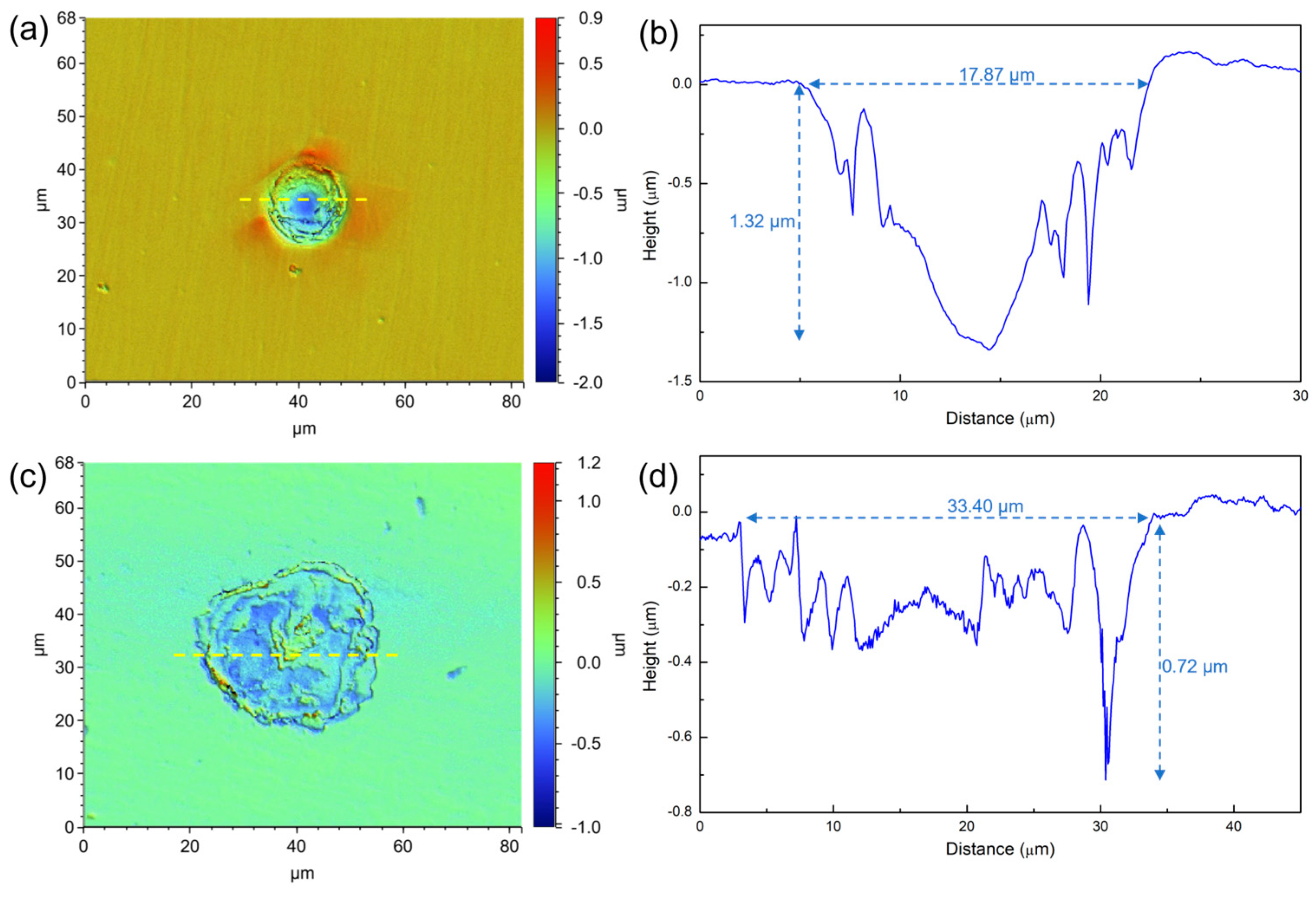Materials 16 05209 g008