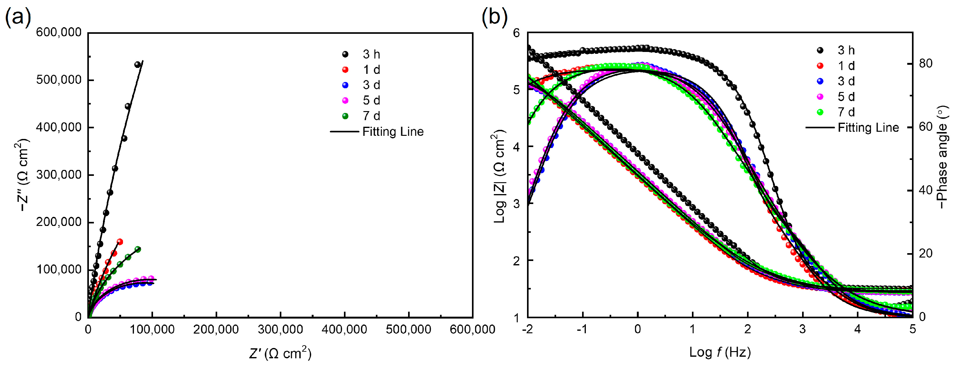 Materials 16 05209 g011