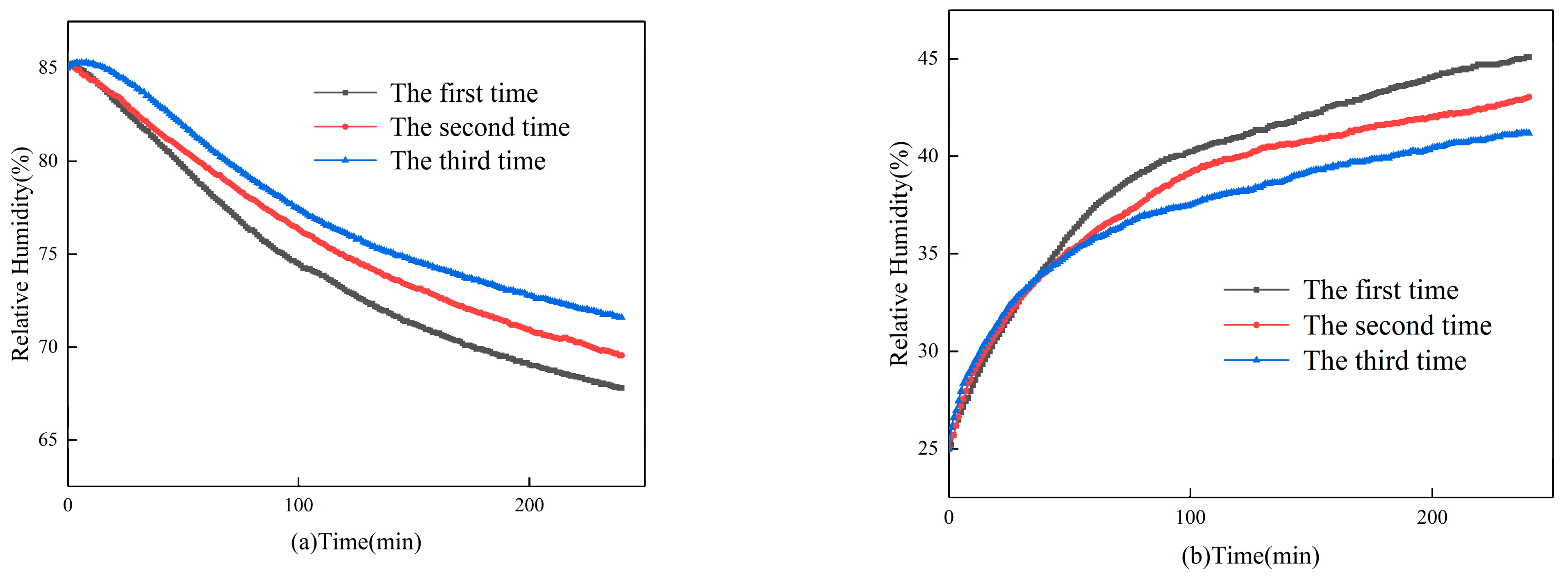 Materials 16 05211 g005 Materials 16 05211 g005