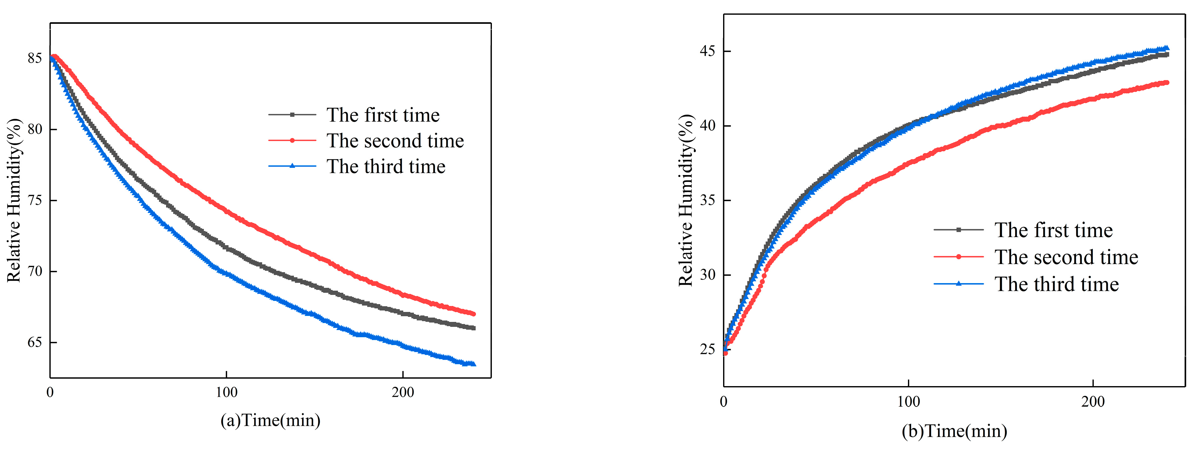 Materials 16 05211 g006 Materials 16 05211 g006