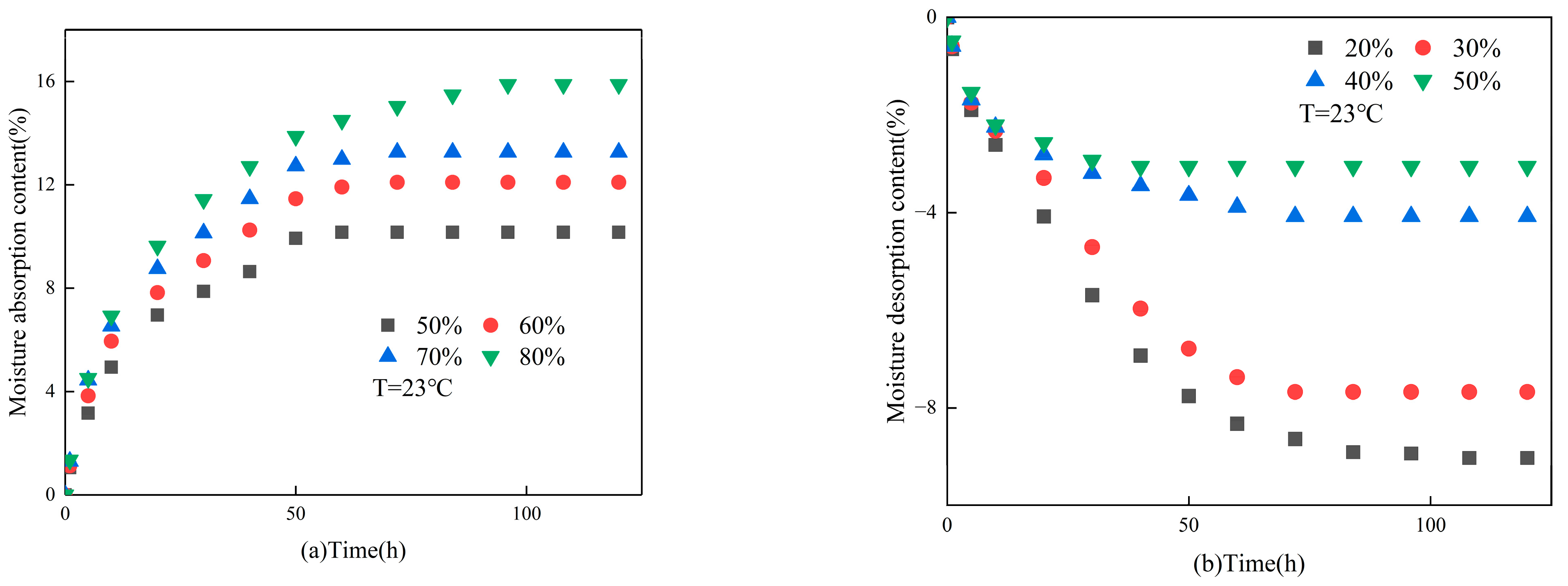 Materials 16 05211 g008 Materials 16 05211 g008