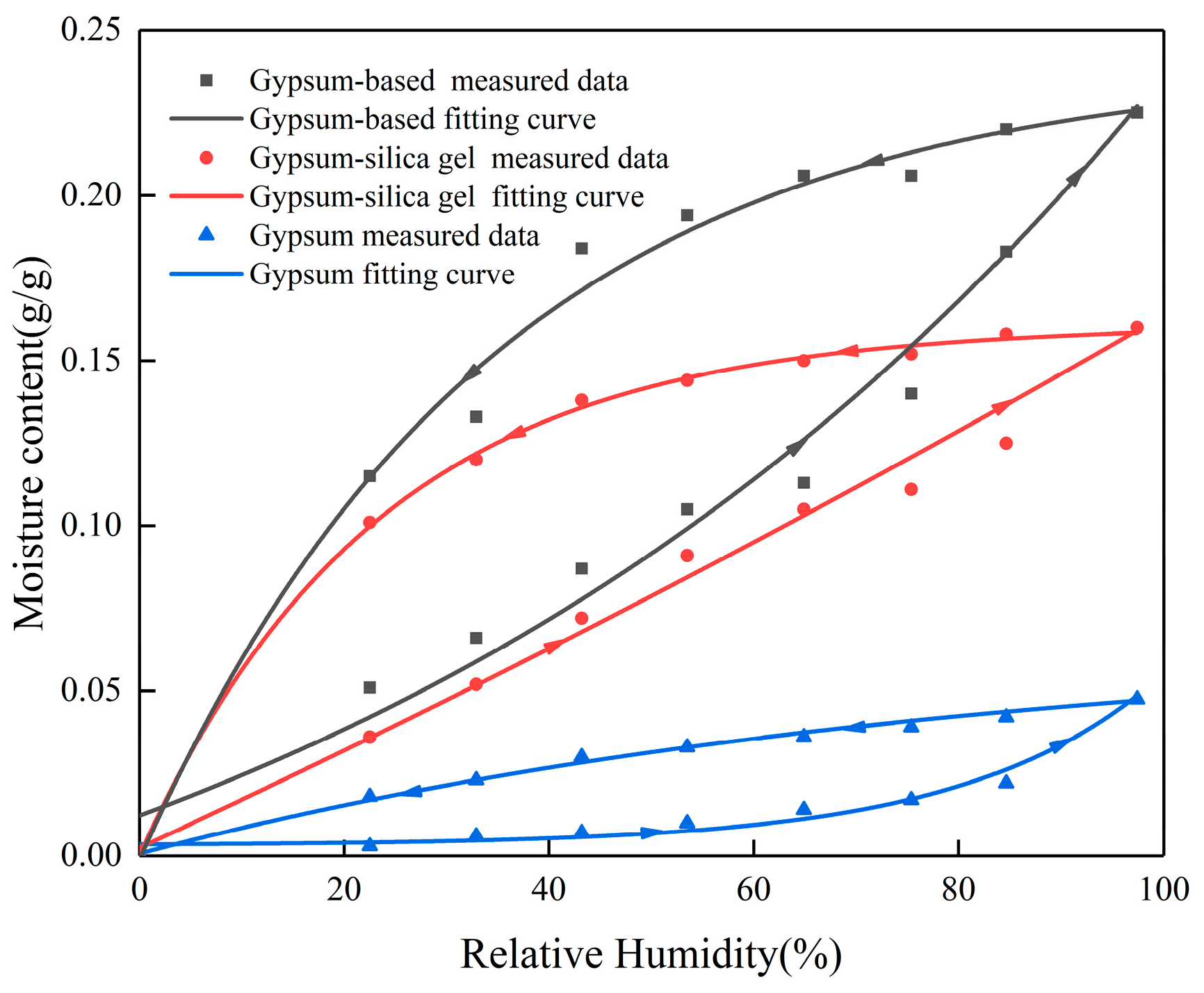 Materials 16 05211 g009 Materials 16 05211 g009