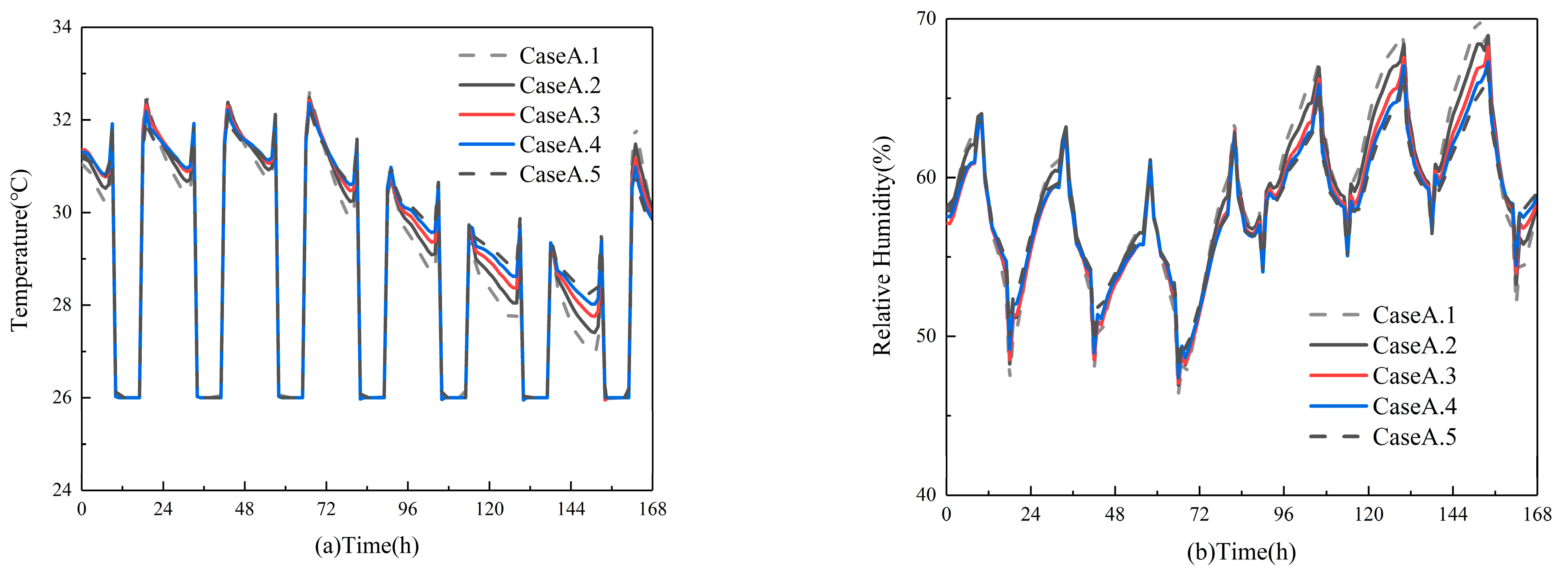 Materials 16 05211 g010 Materials 16 05211 g010