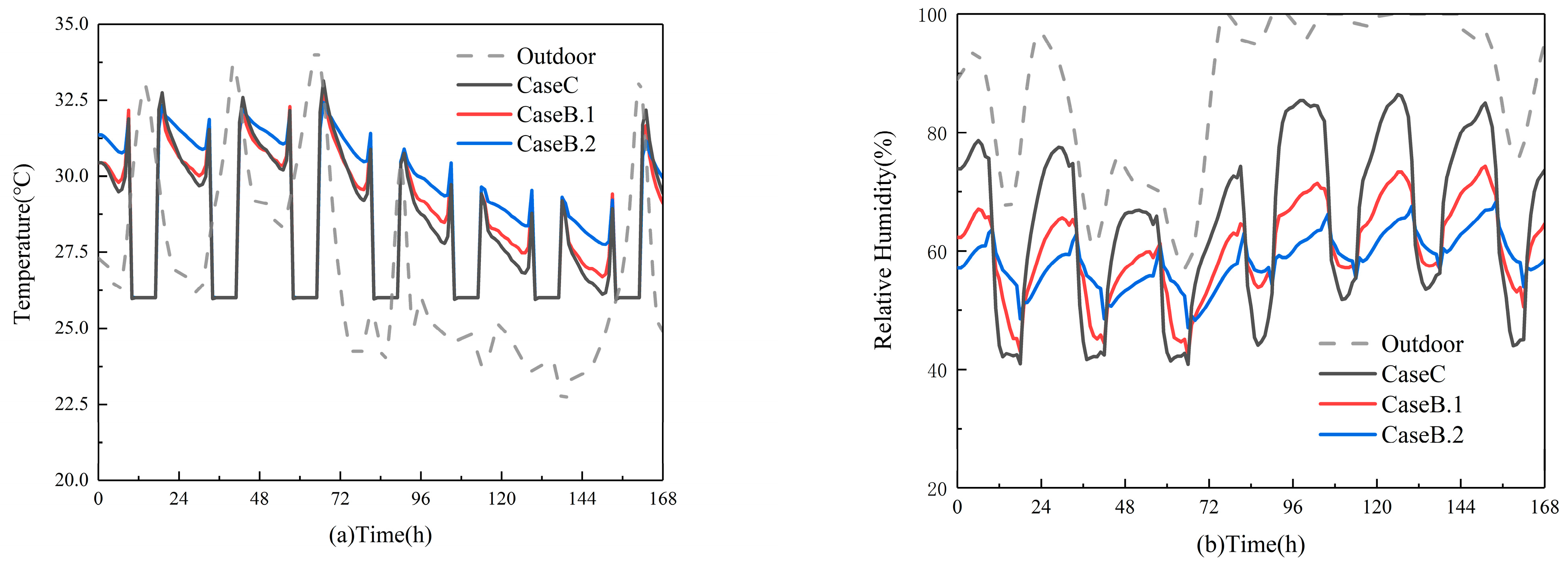 Materials 16 05211 g012 Materials 16 05211 g012