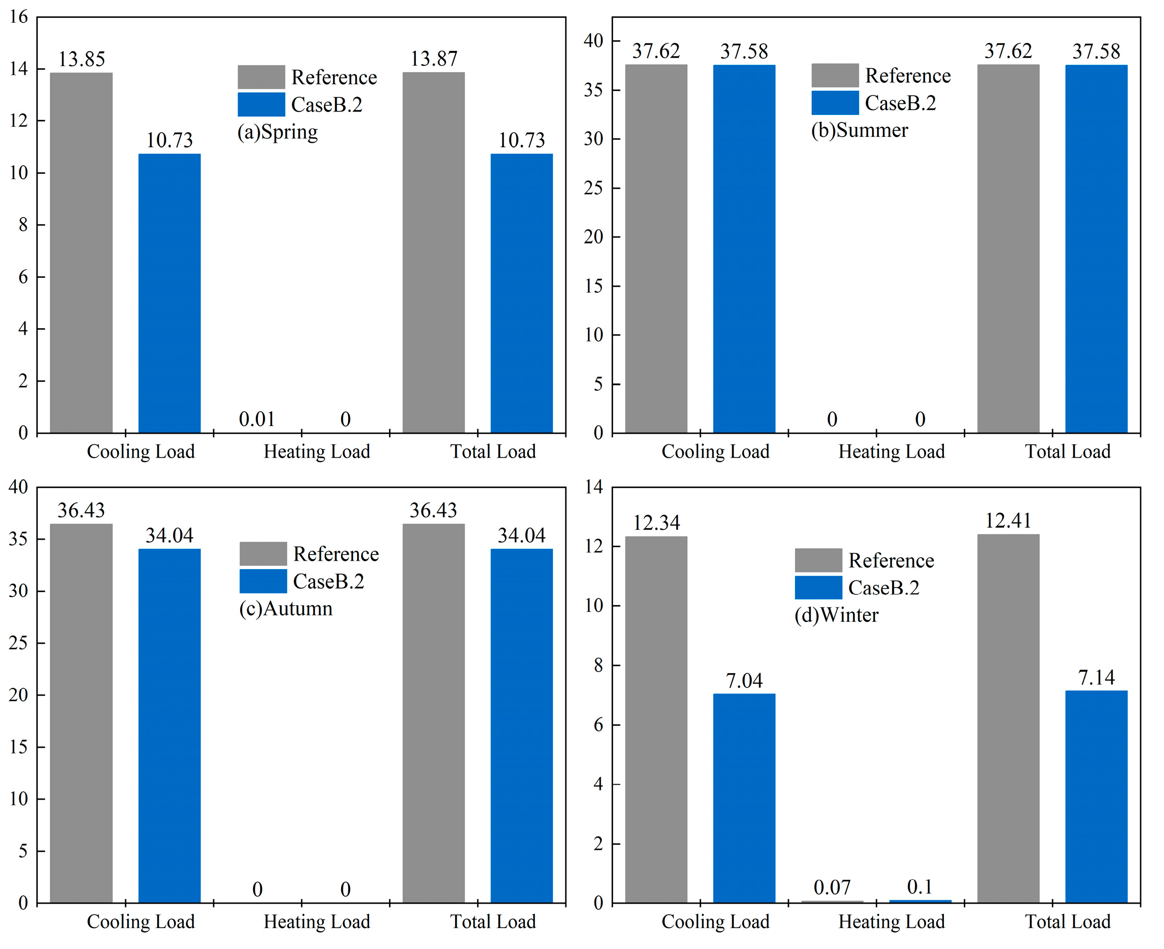 Materials 16 05211 g013 Materials 16 05211 g013
