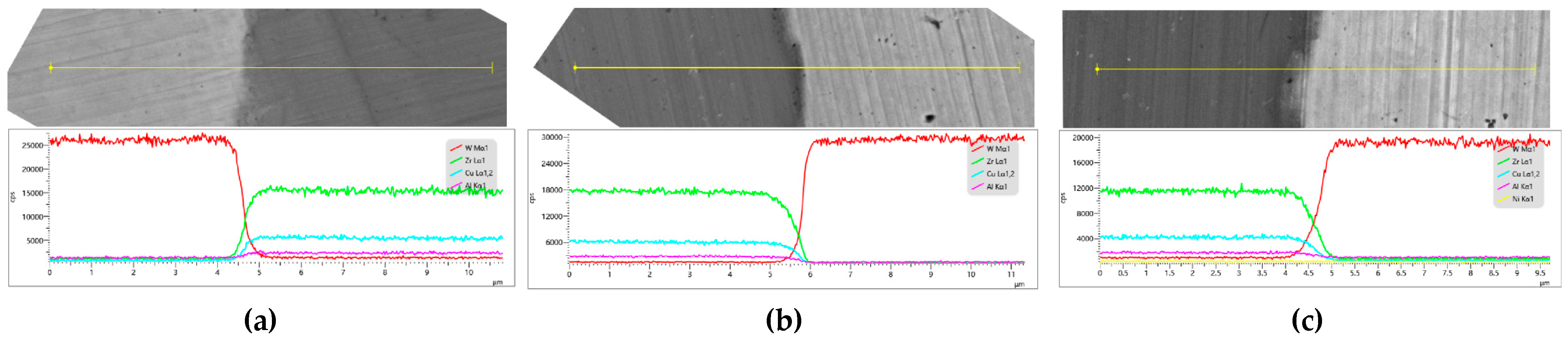 Materials 16 05212 g004 Materials 16 05212 g004