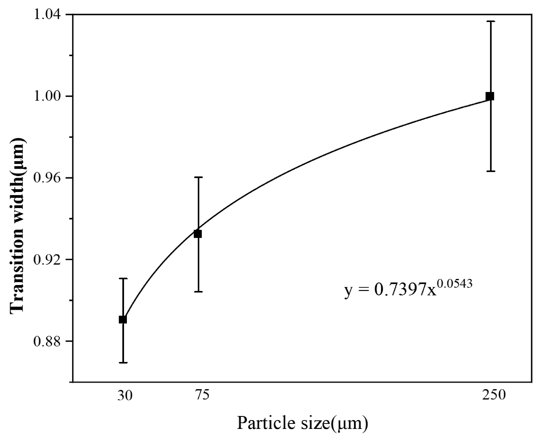 Materials 16 05212 g005 Materials 16 05212 g005