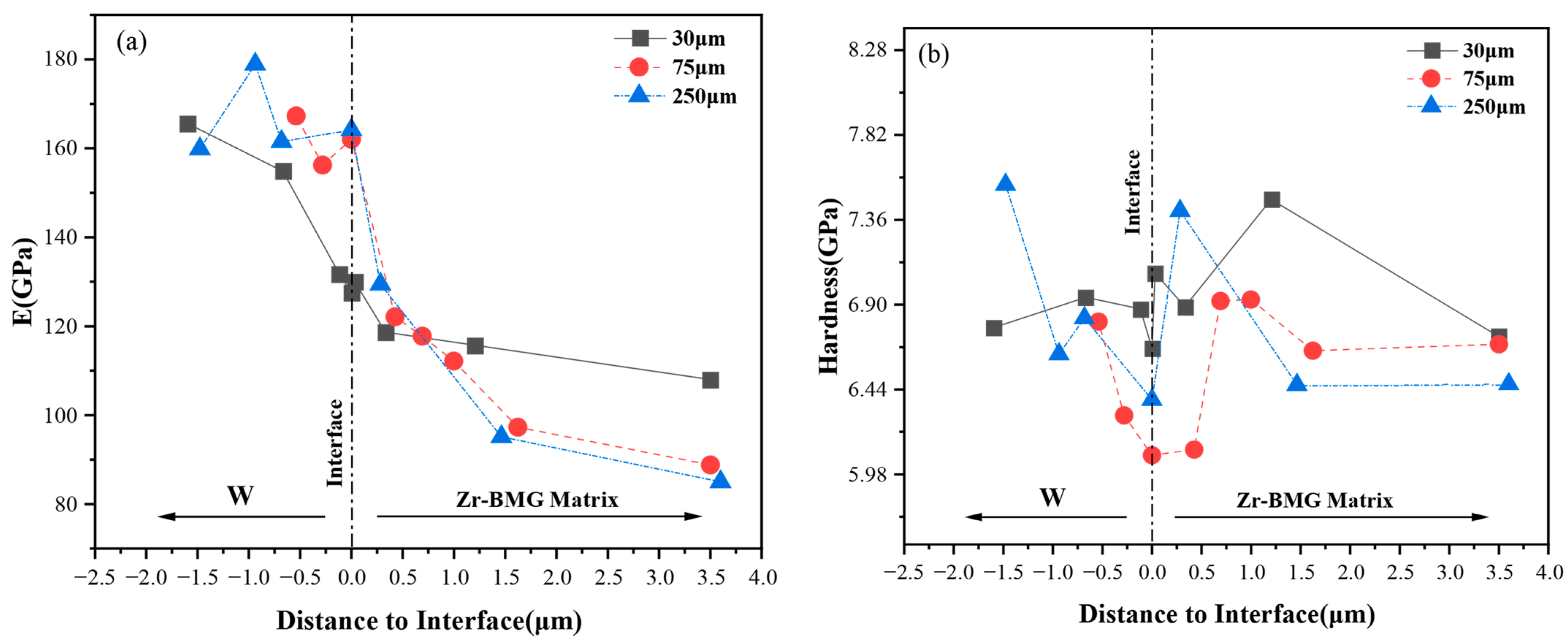 Materials 16 05212 g009 Materials 16 05212 g009