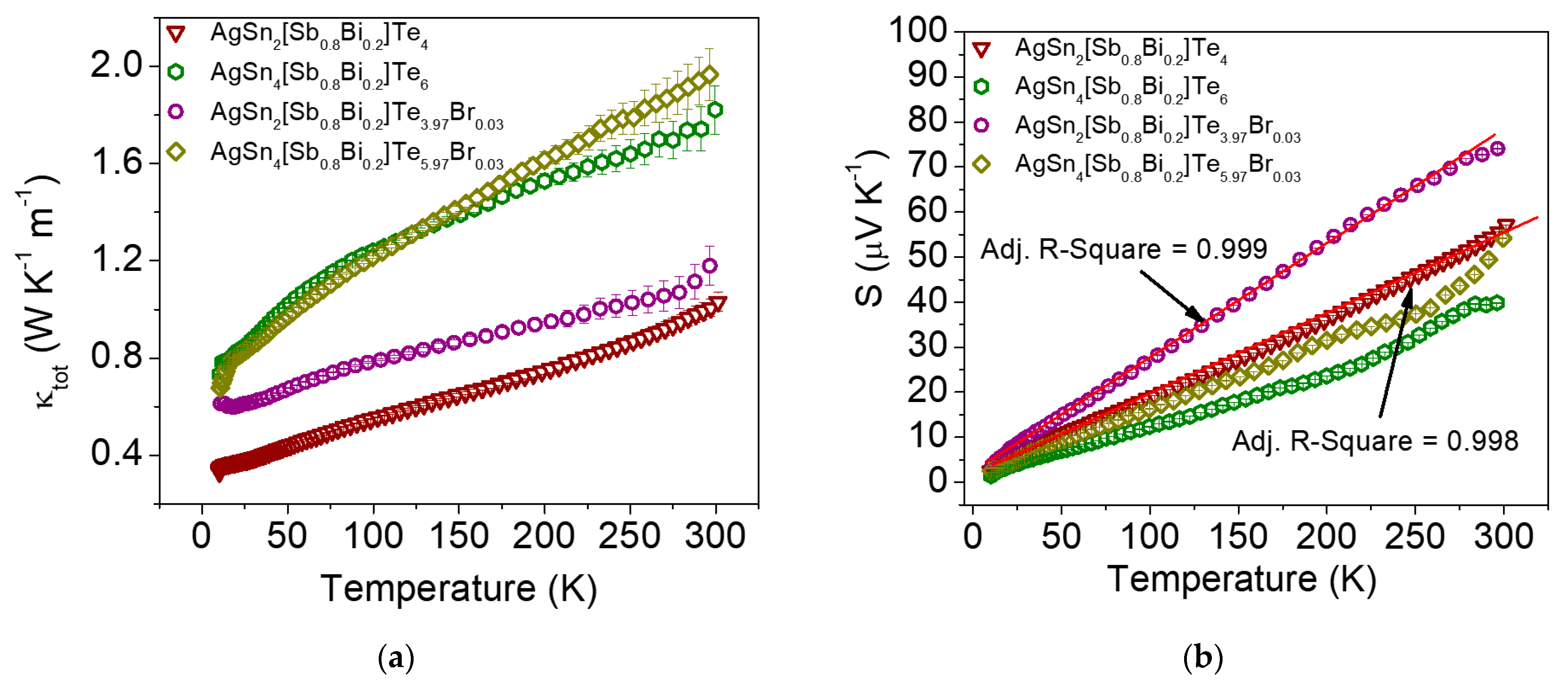 Materials 16 05213 g004 Materials 16 05213 g004