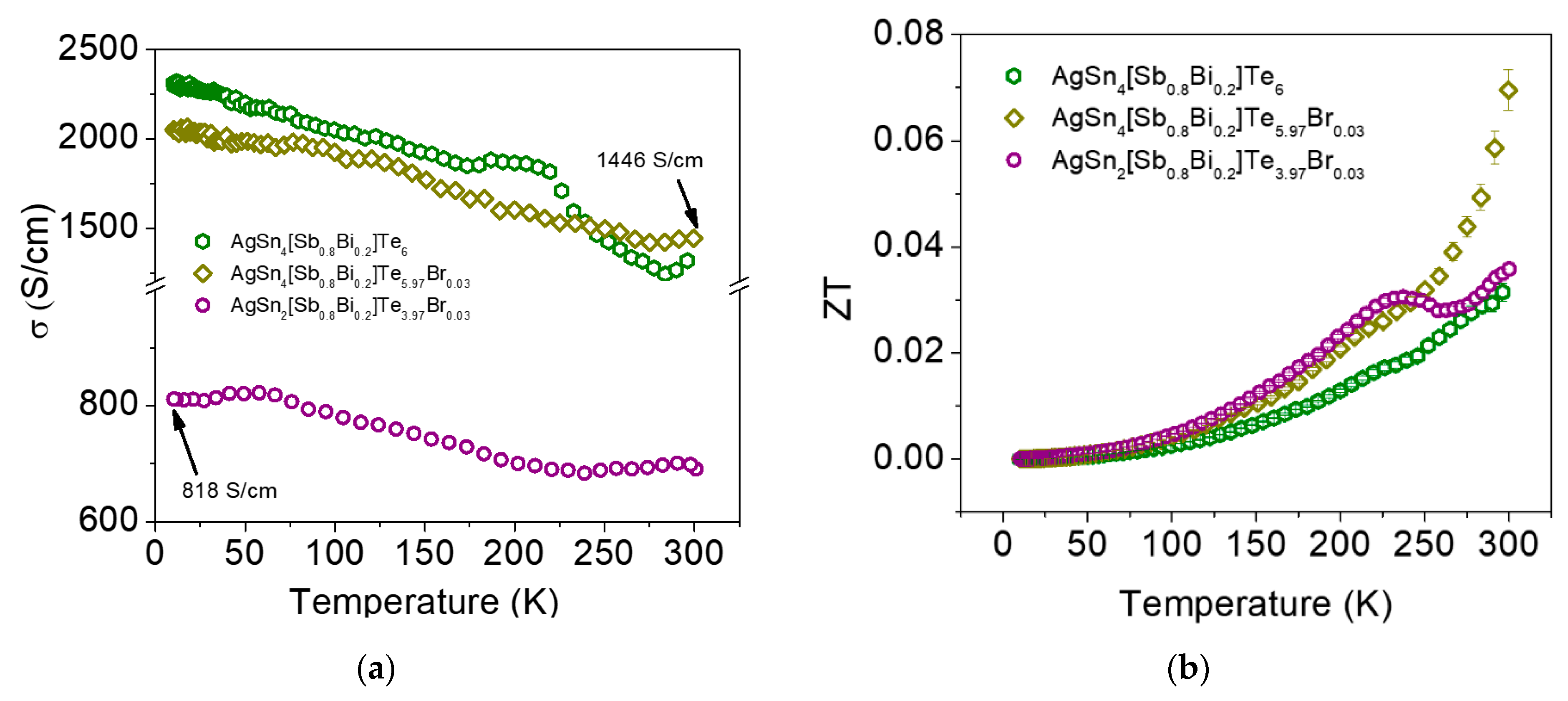 Materials 16 05213 g005 Materials 16 05213 g005