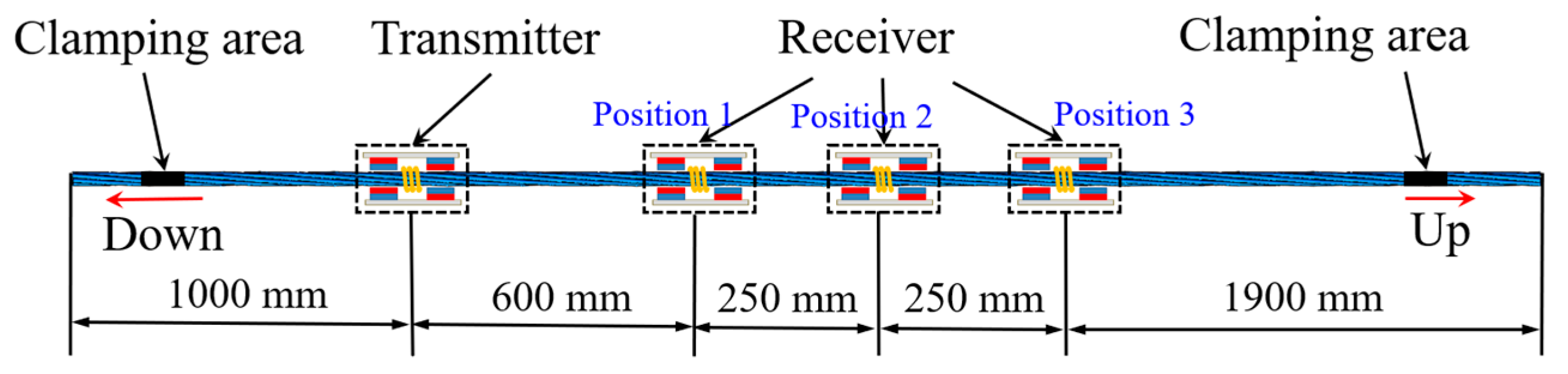 Materials 16 05215 g005