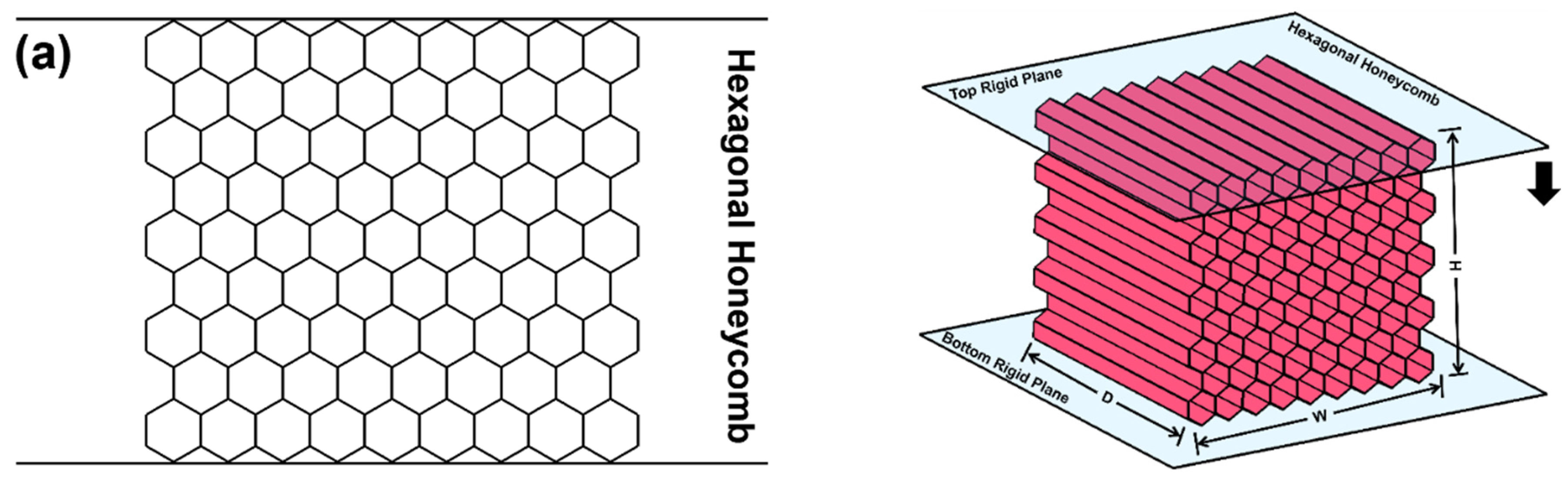 Materials 16 05219 g002a