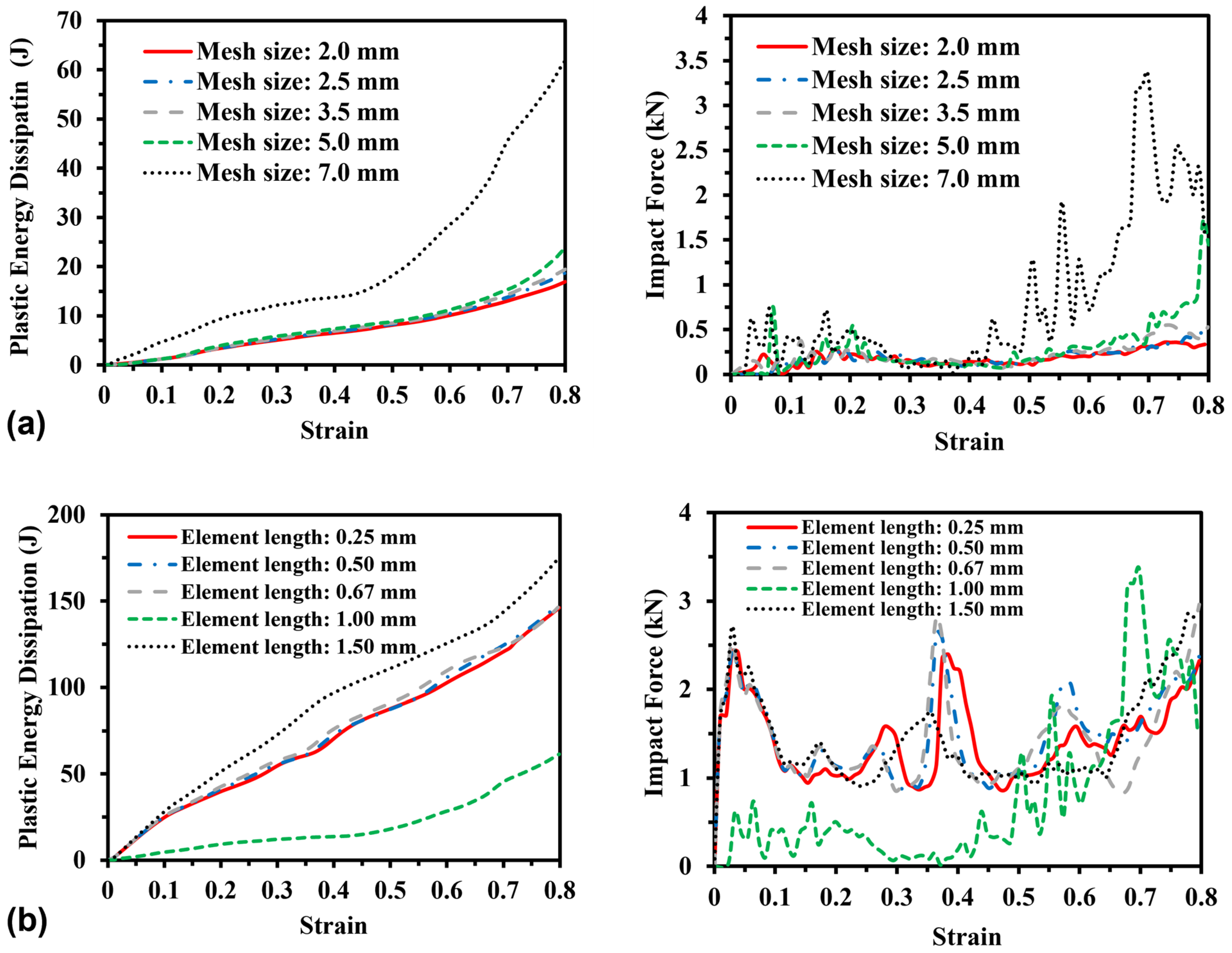 Materials 16 05219 g004